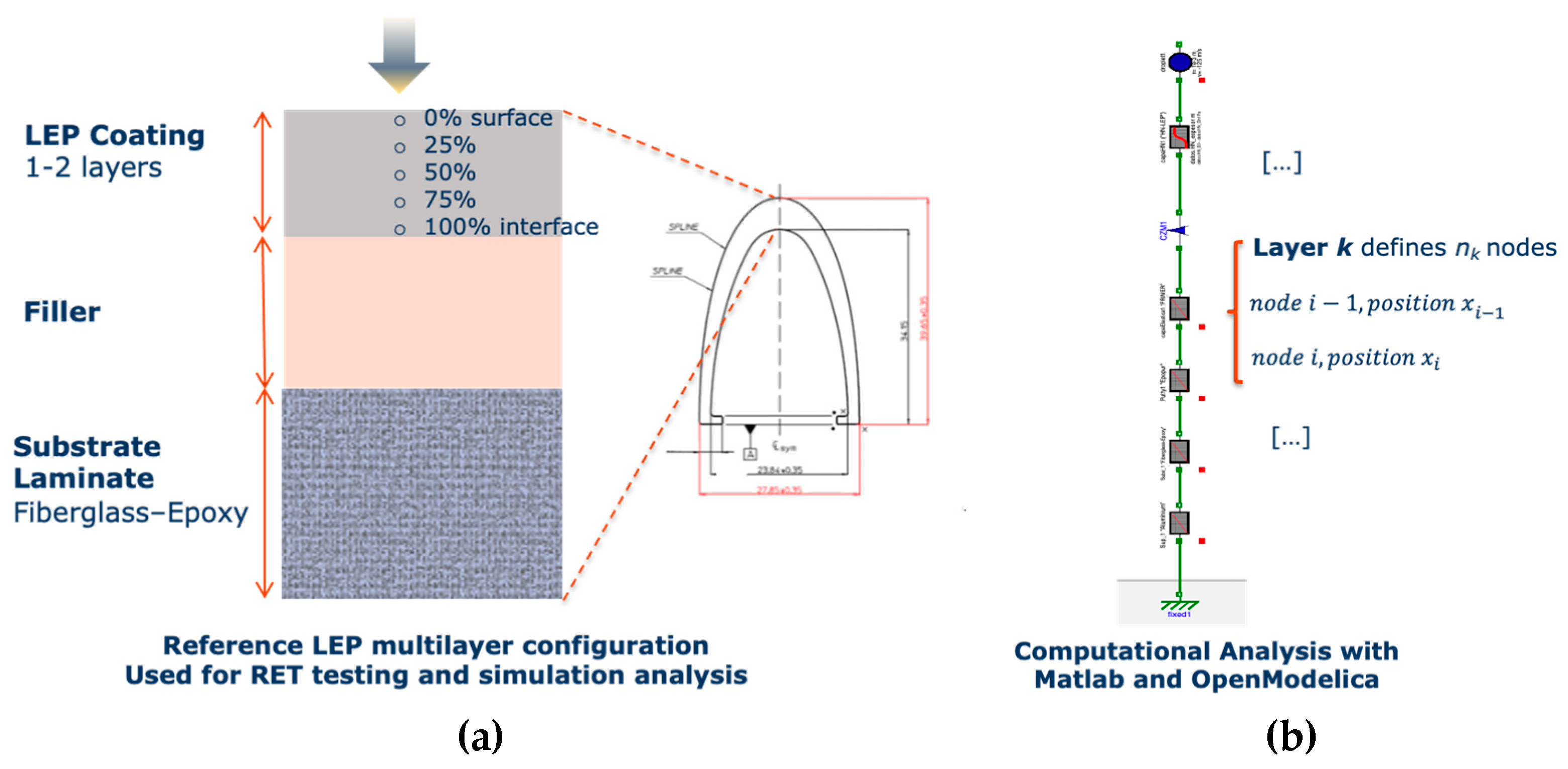 Coatings 10 00685 g013