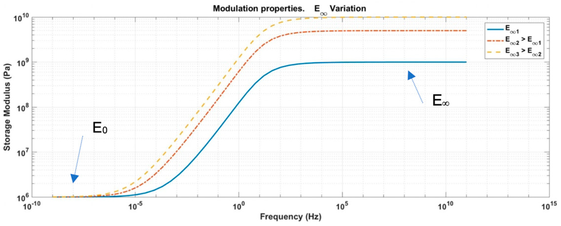 Coatings 10 00685 g015