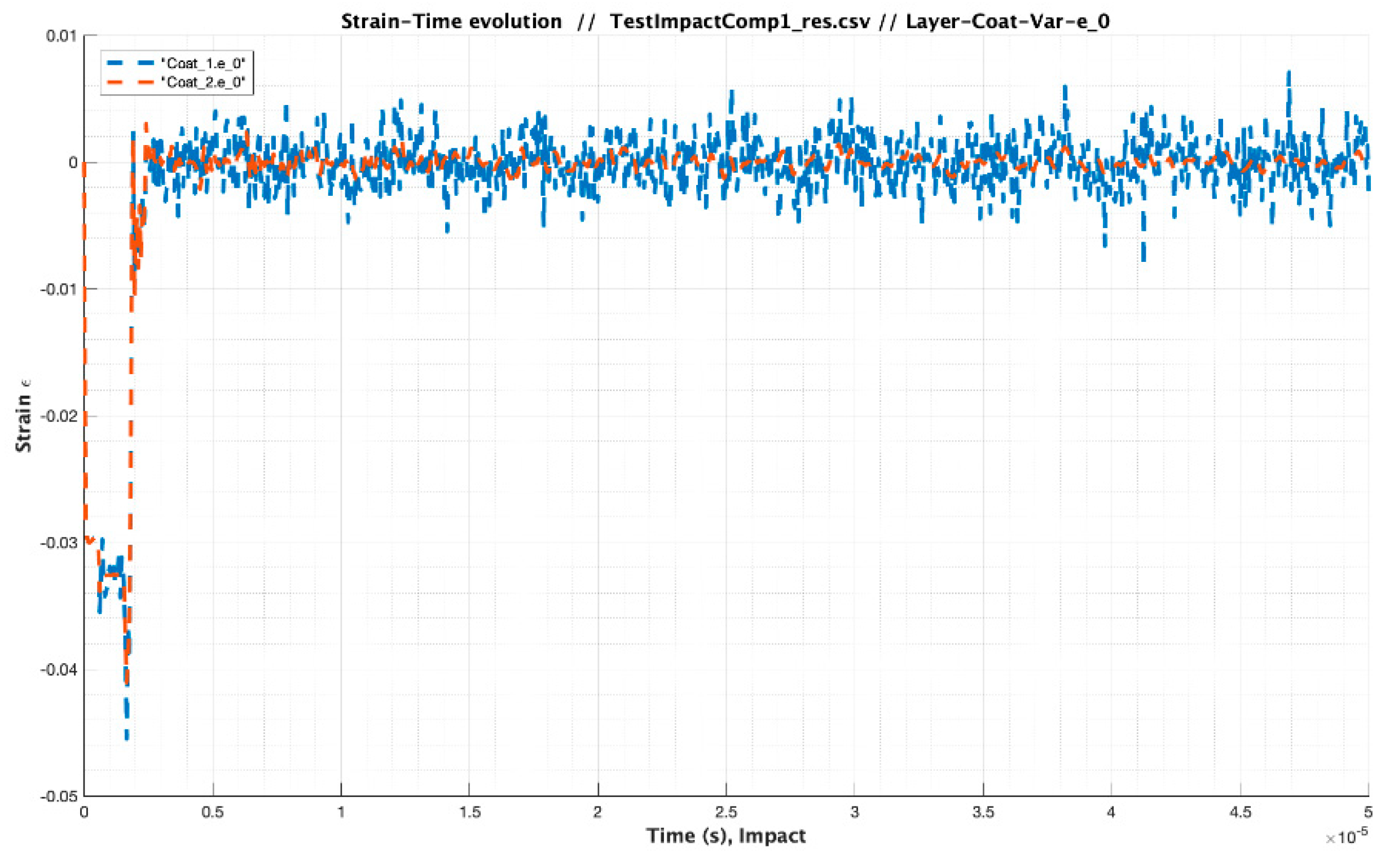 Coatings 10 00685 g017