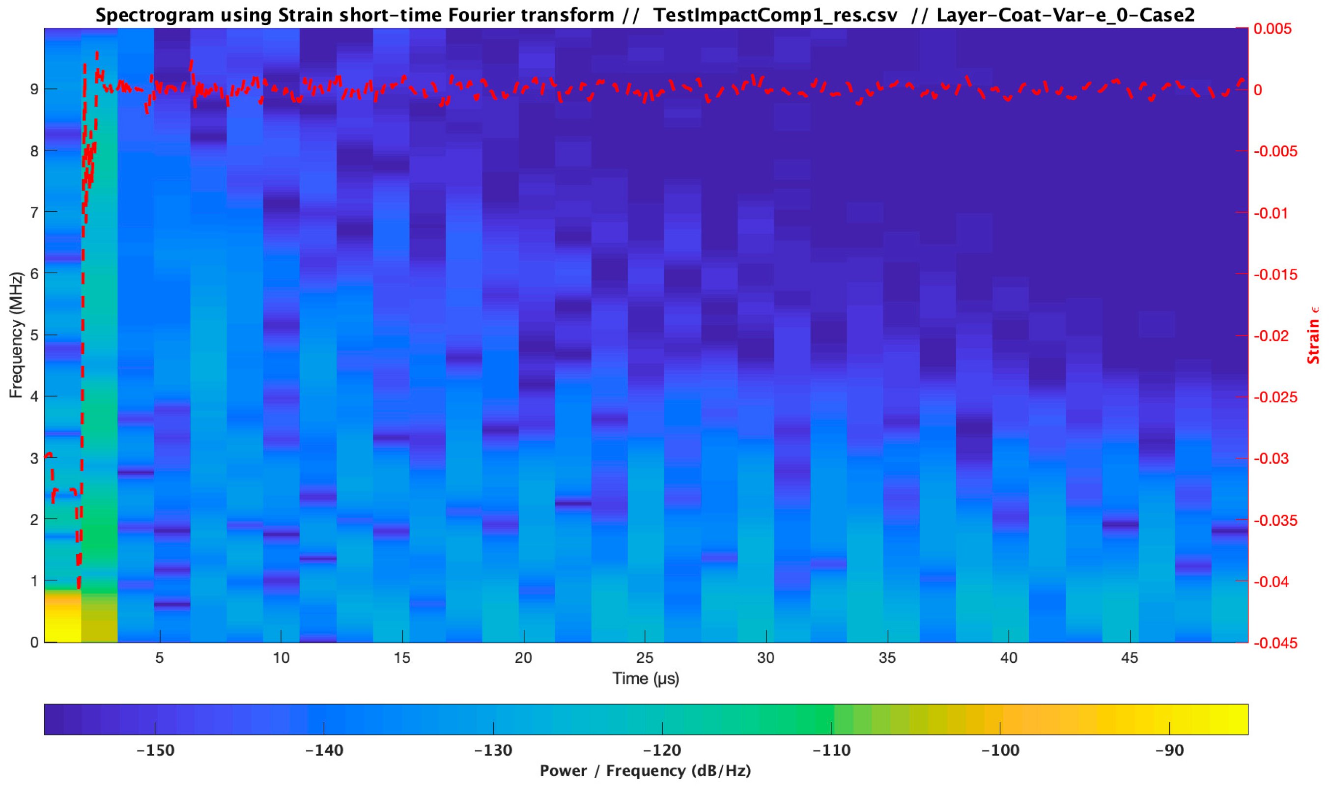 Coatings 10 00685 g019
