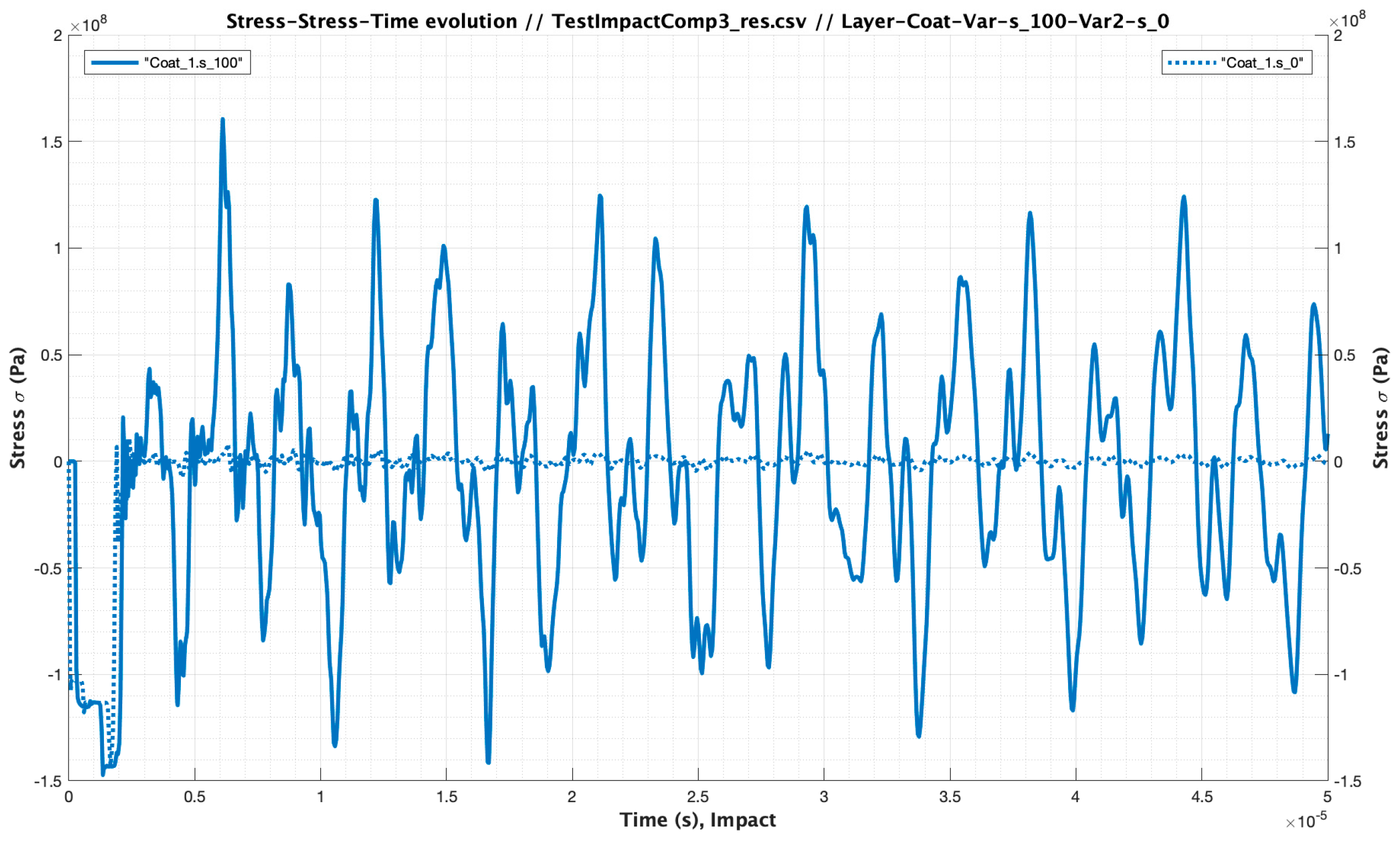 Coatings 10 00685 g020