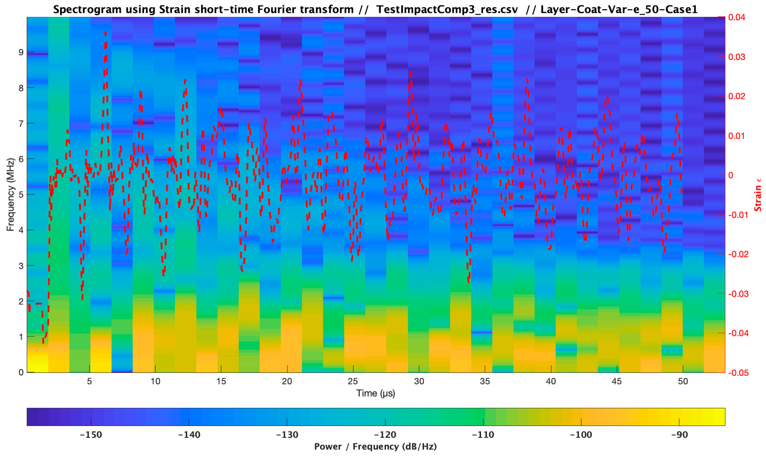 Coatings 10 00685 g021