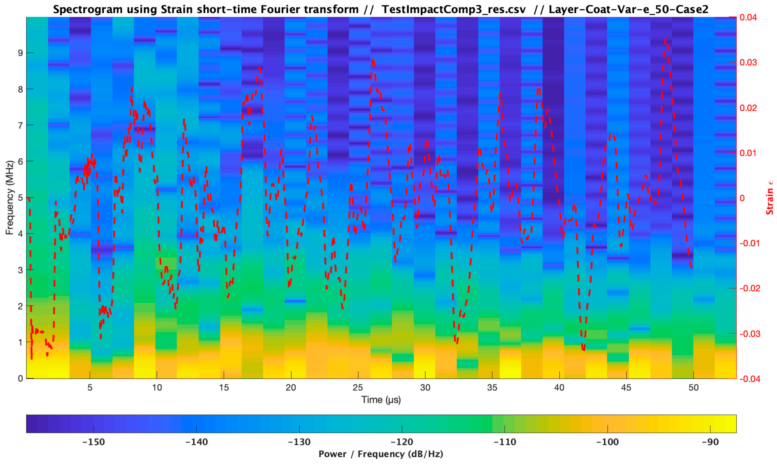 Coatings 10 00685 g022