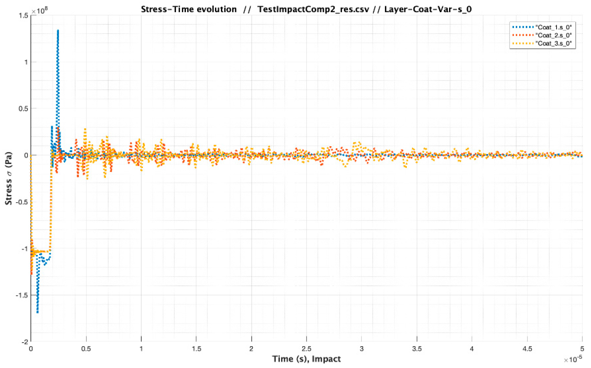 Coatings 10 00685 g023