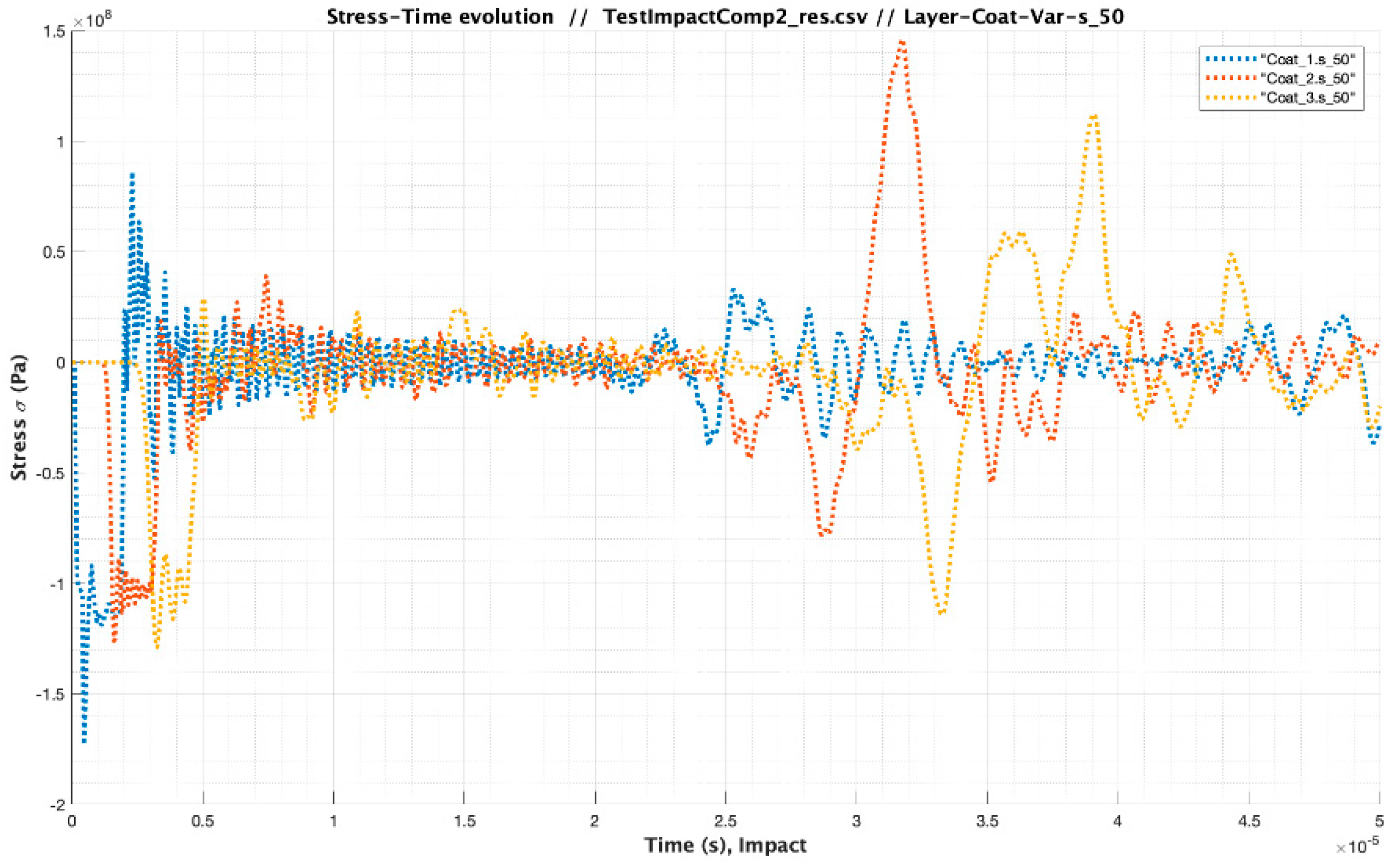 Coatings 10 00685 g024