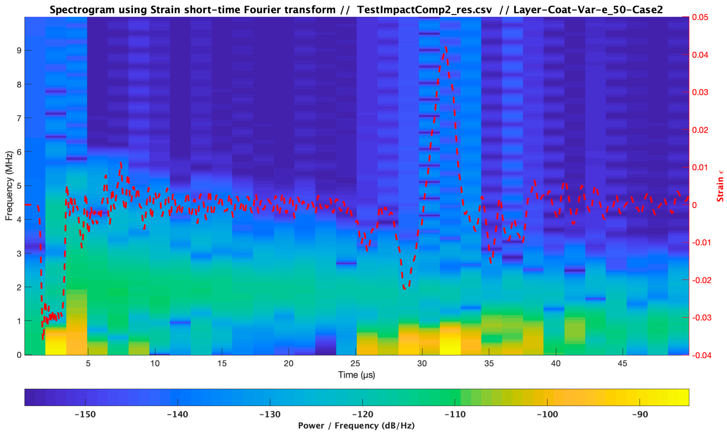 Coatings 10 00685 g026