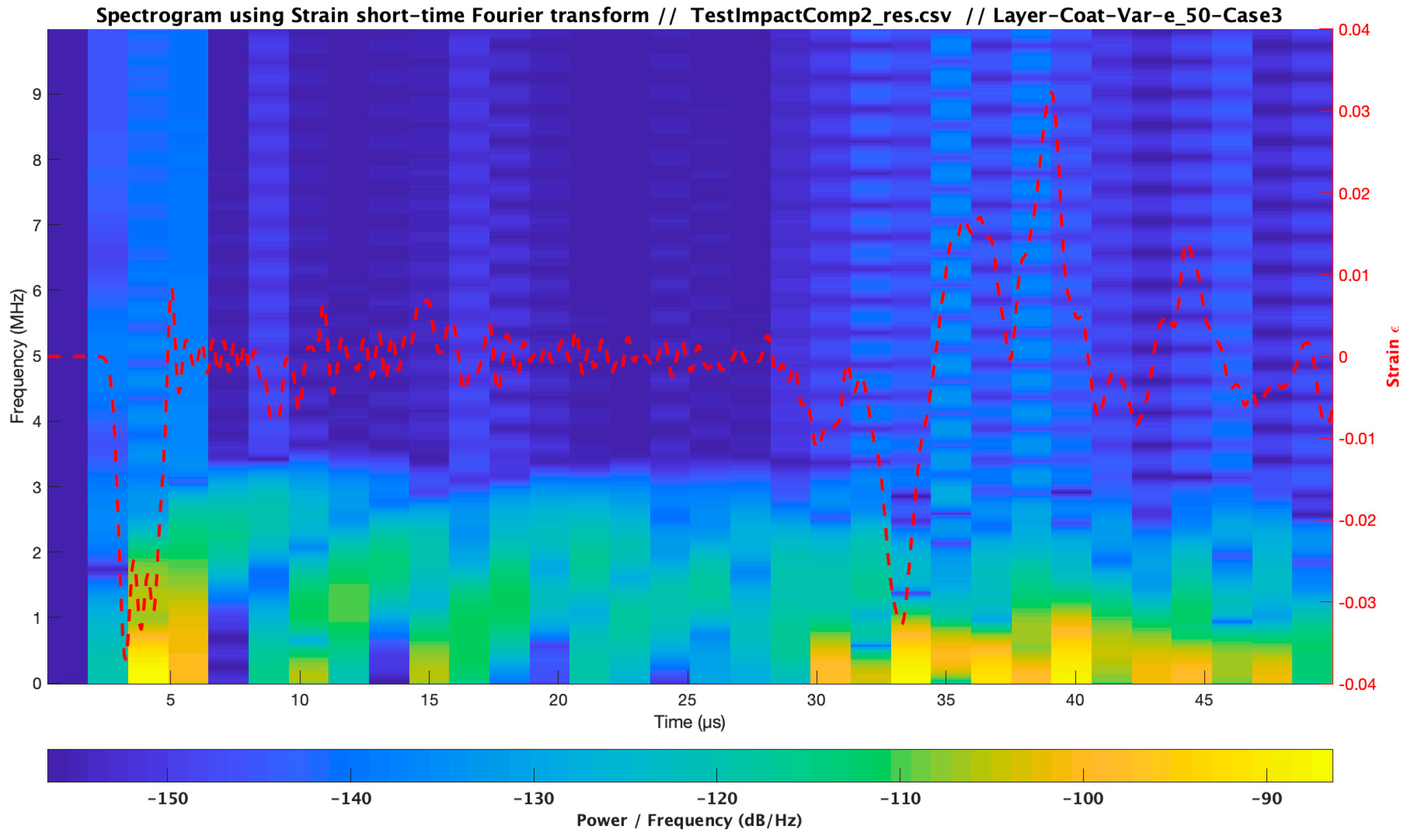 Coatings 10 00685 g027