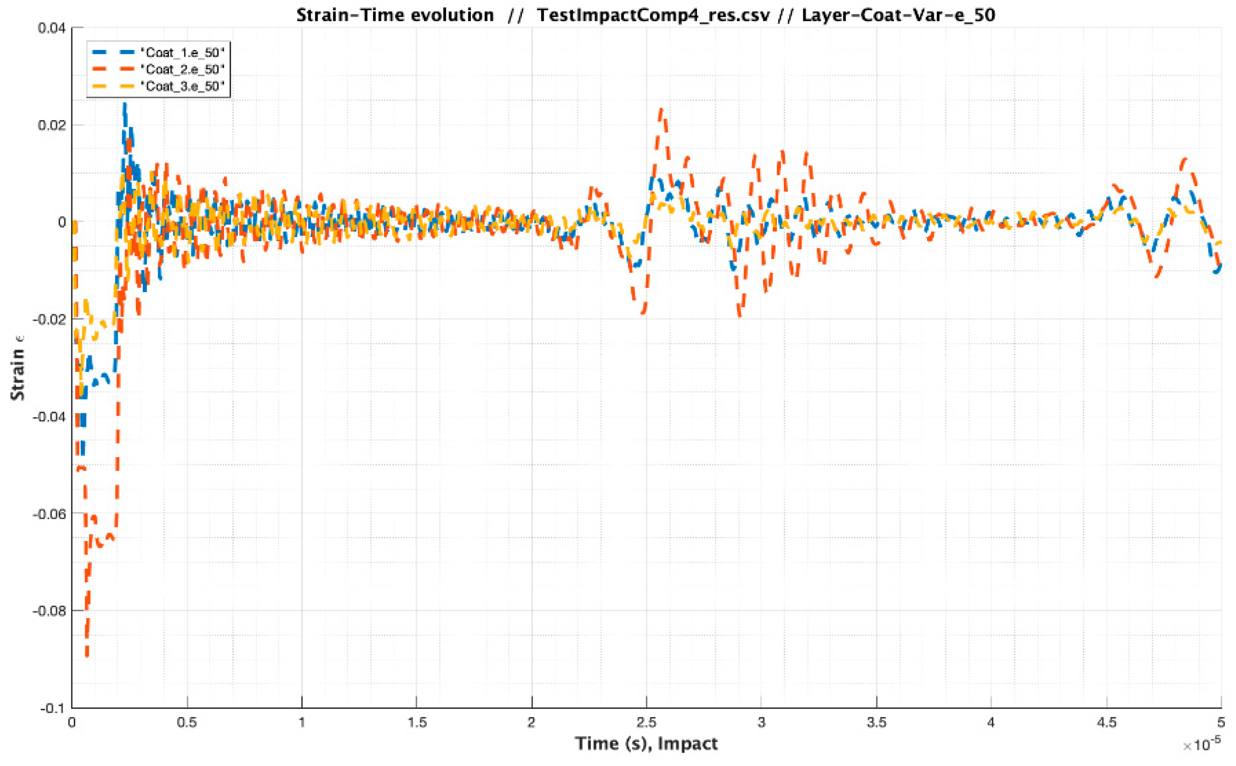 Coatings 10 00685 g028