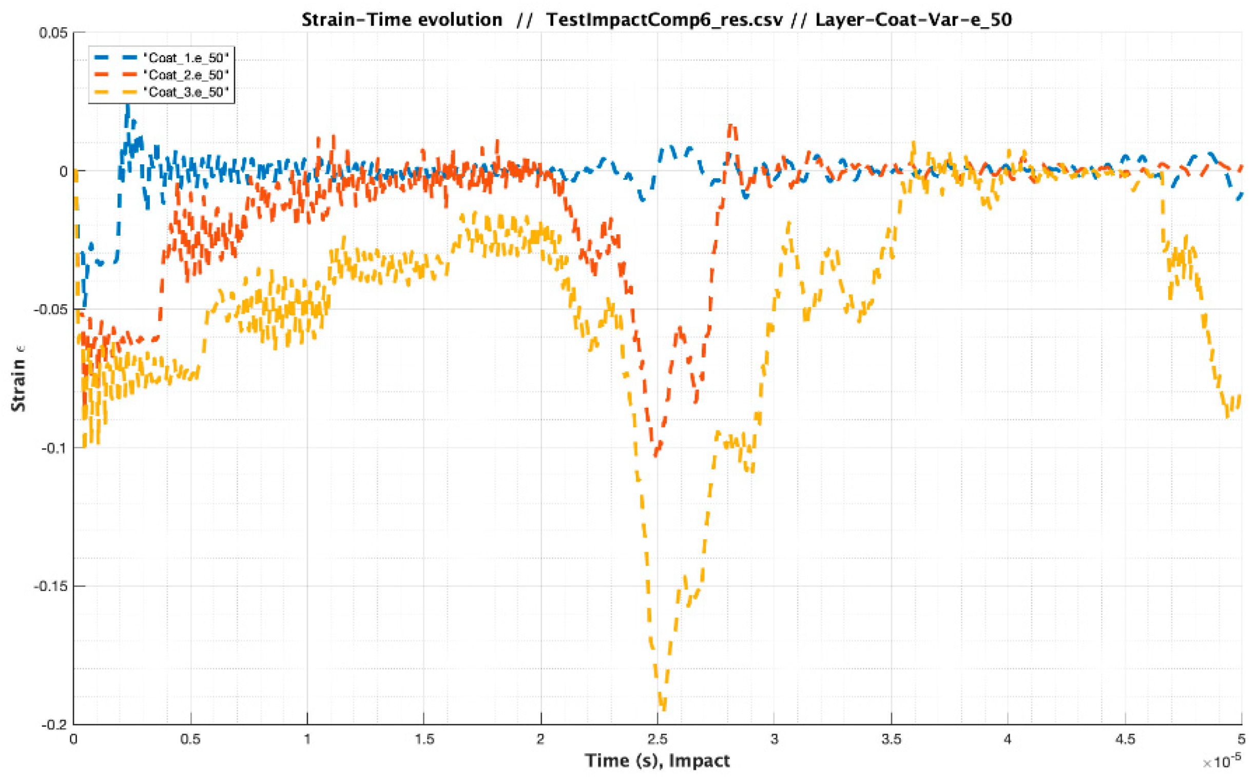 Coatings 10 00685 g031