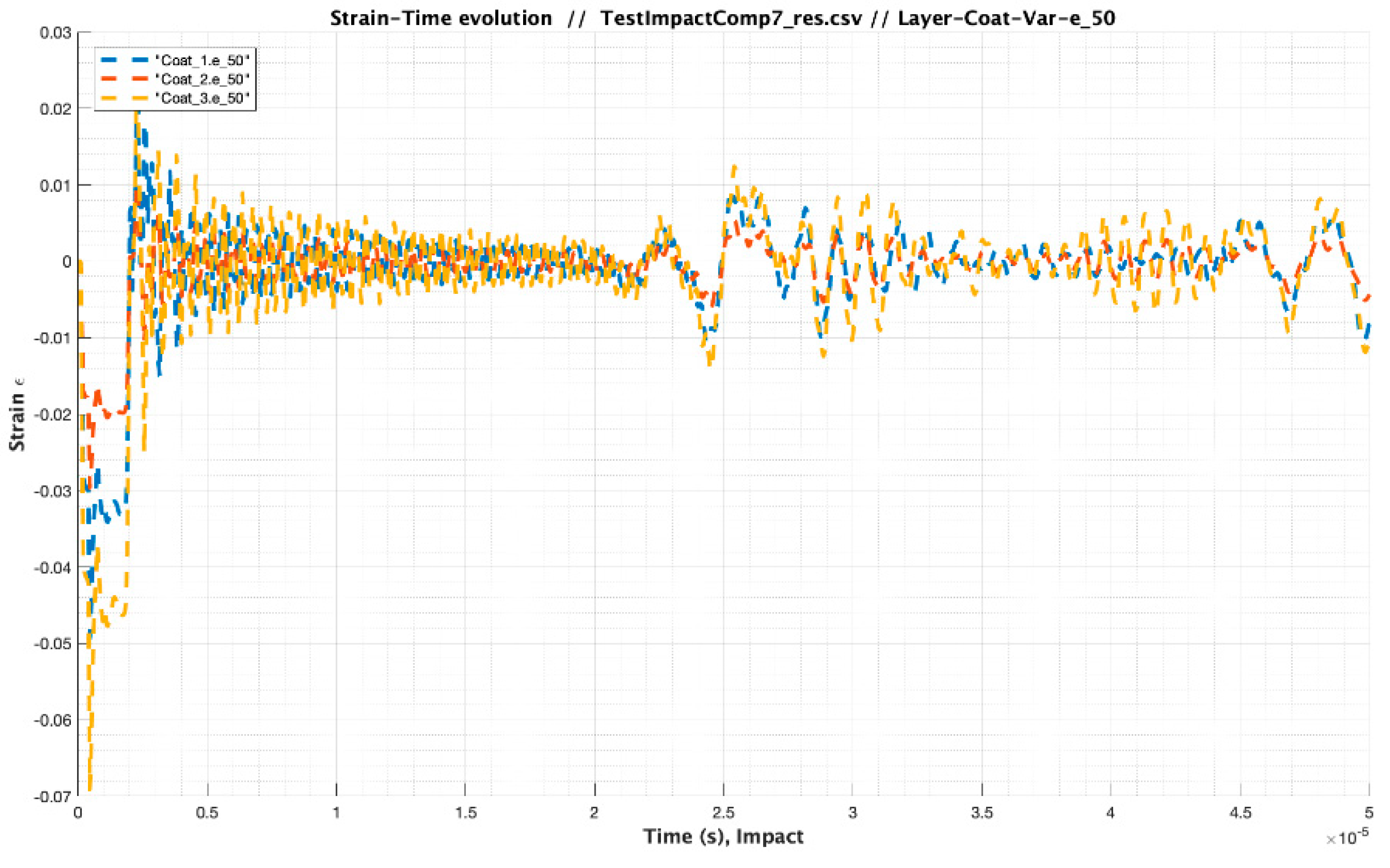 Coatings 10 00685 g034