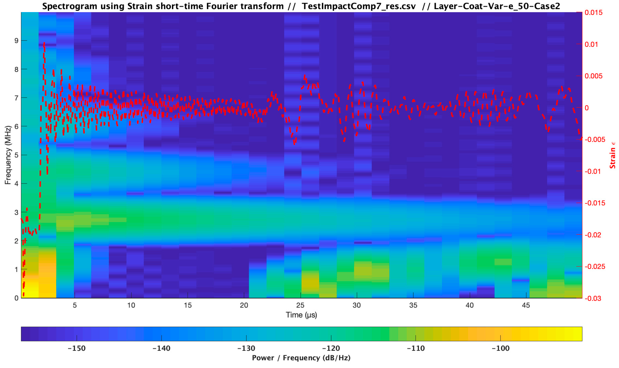 Coatings 10 00685 g035