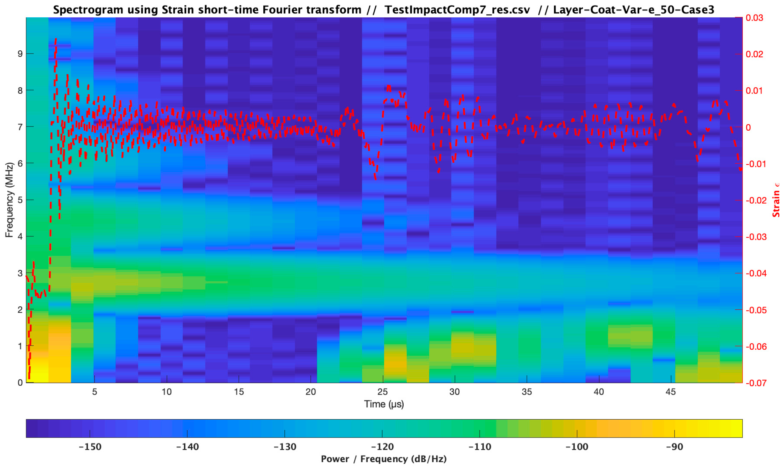 Coatings 10 00685 g036