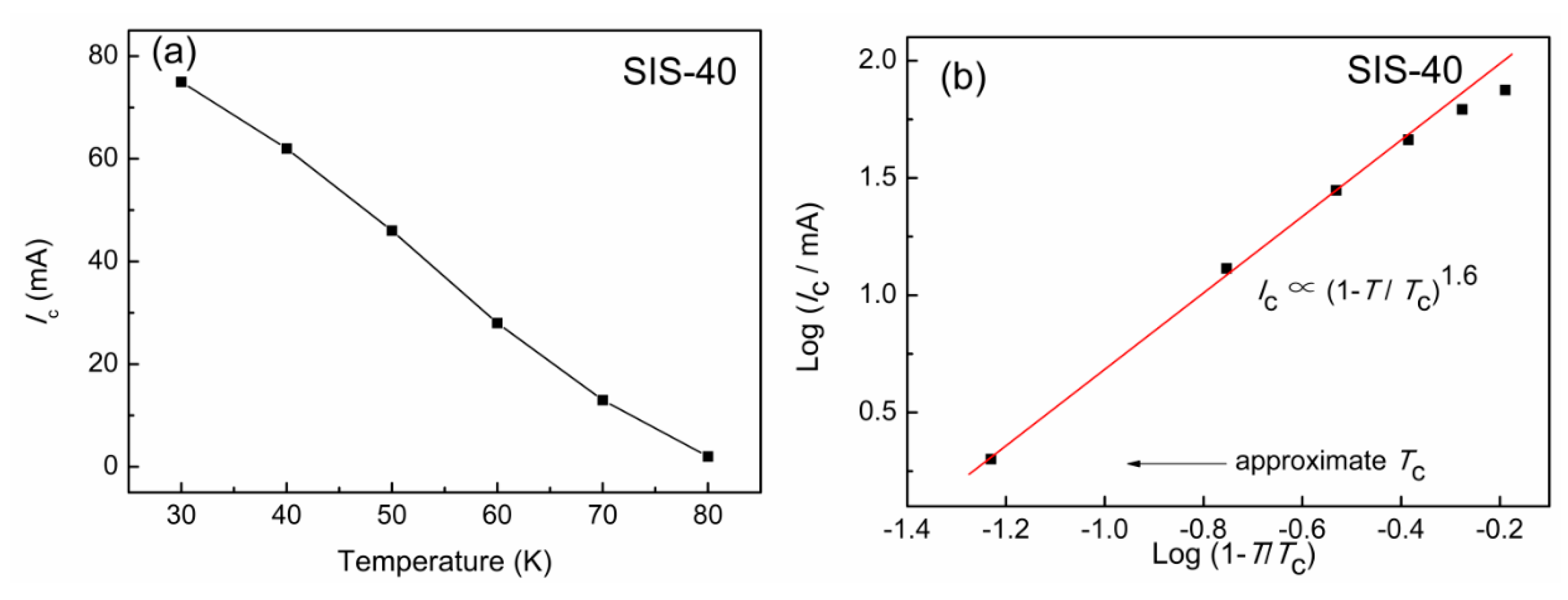 Coatings 10 00686 g008