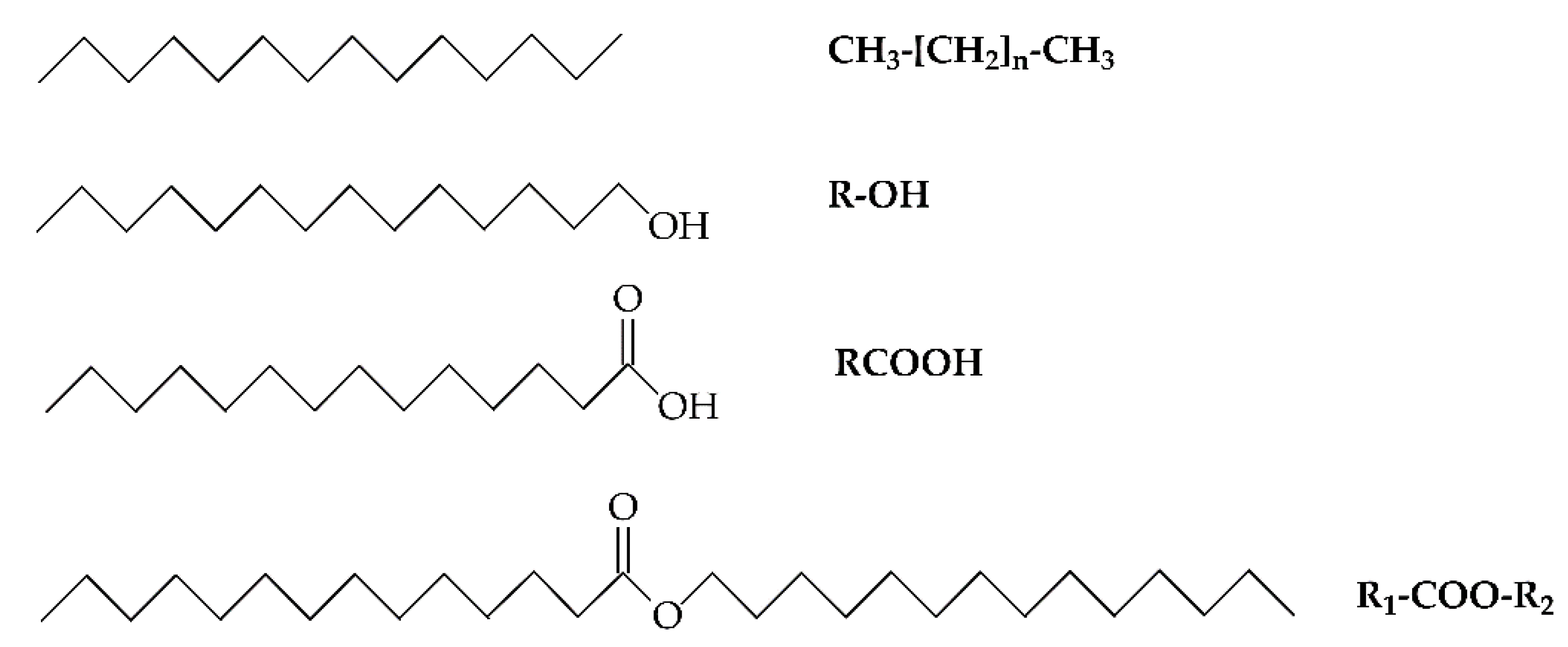 Coatings Free Full Text Edible And Functionalized Films Coatings Performances And Perspectives Html