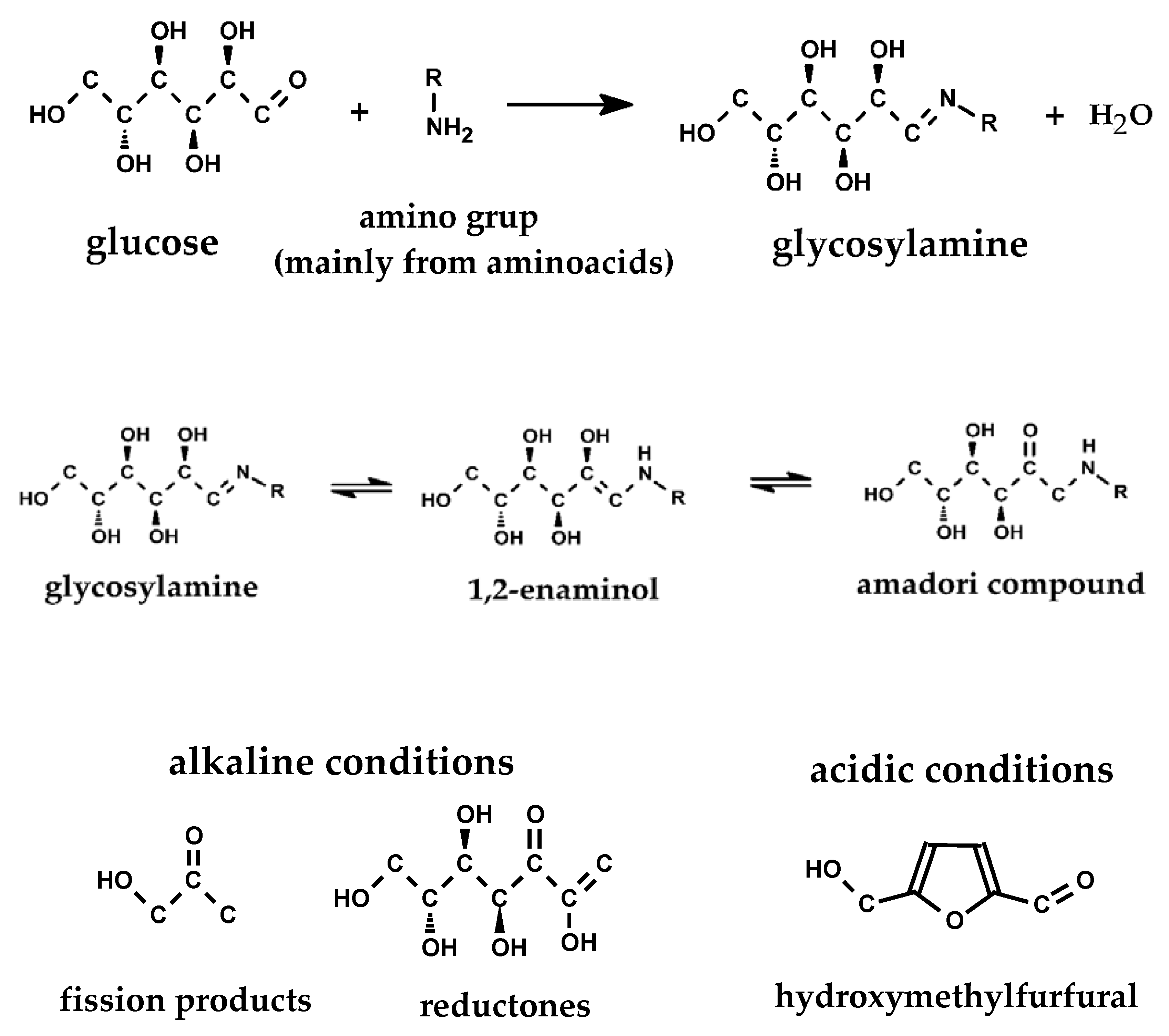 Coatings 10 00687 g009 Coatings 10 00687 g009