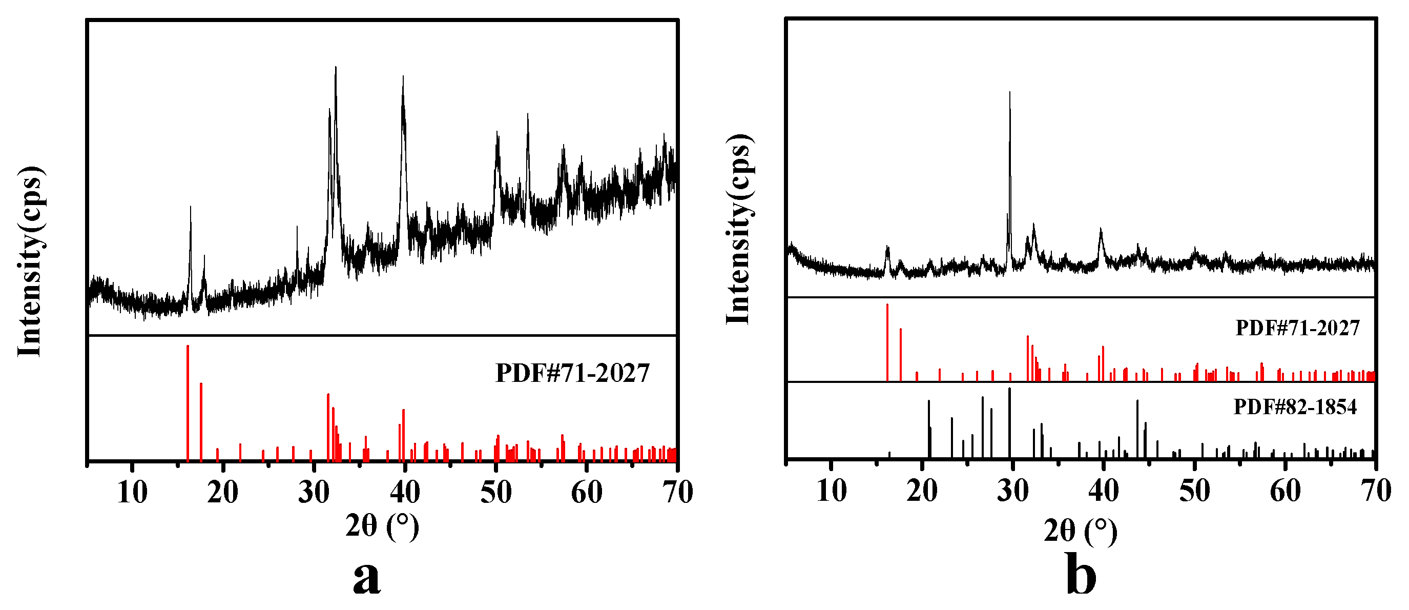 Coatings 10 00688 g004