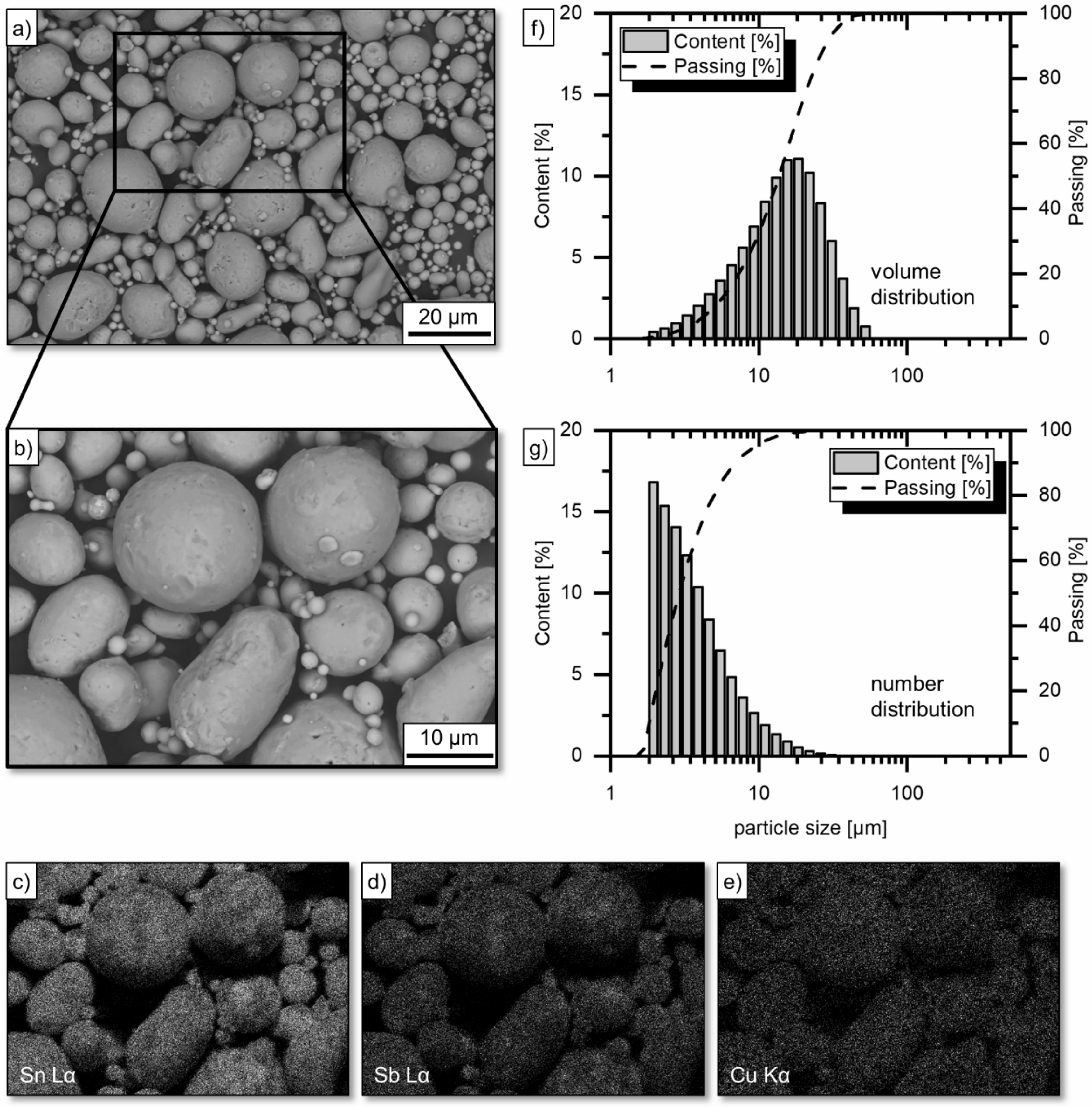 Coatings 10 00689 g001 550