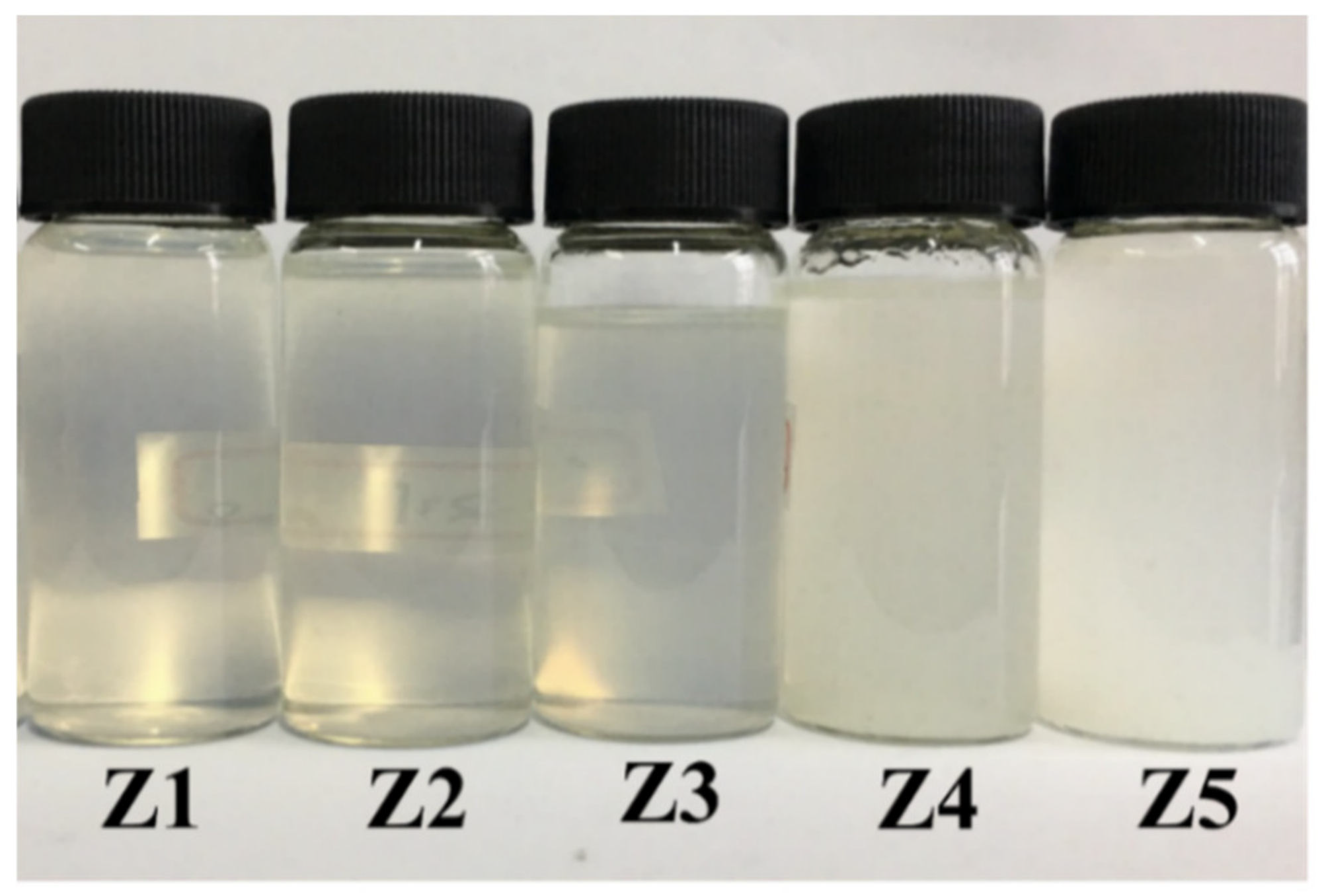 Coatings 10 00690 g002