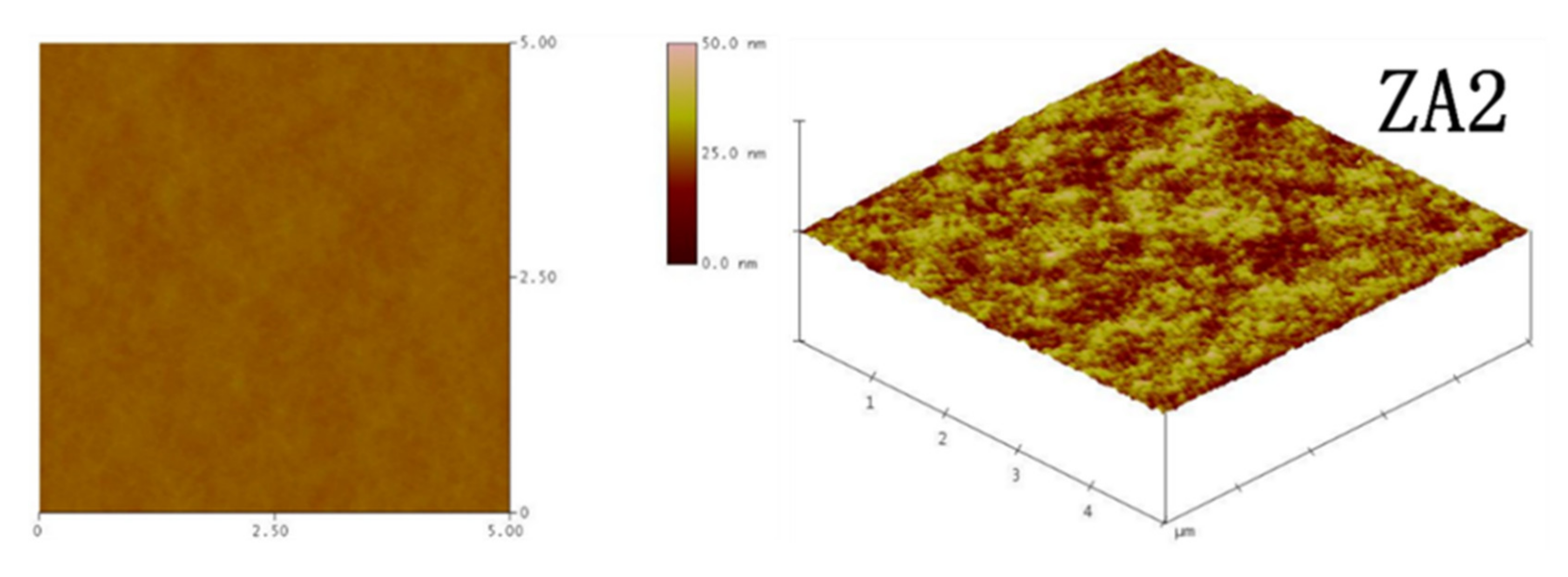 Coatings 10 00690 g014