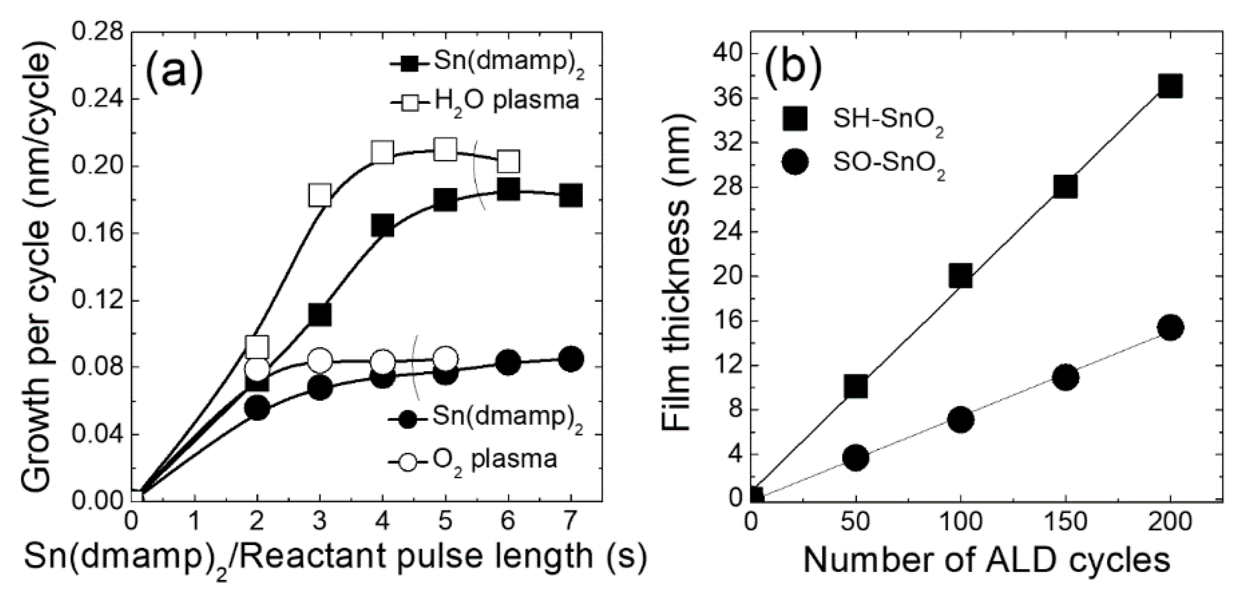 Coatings 10 00692 g001