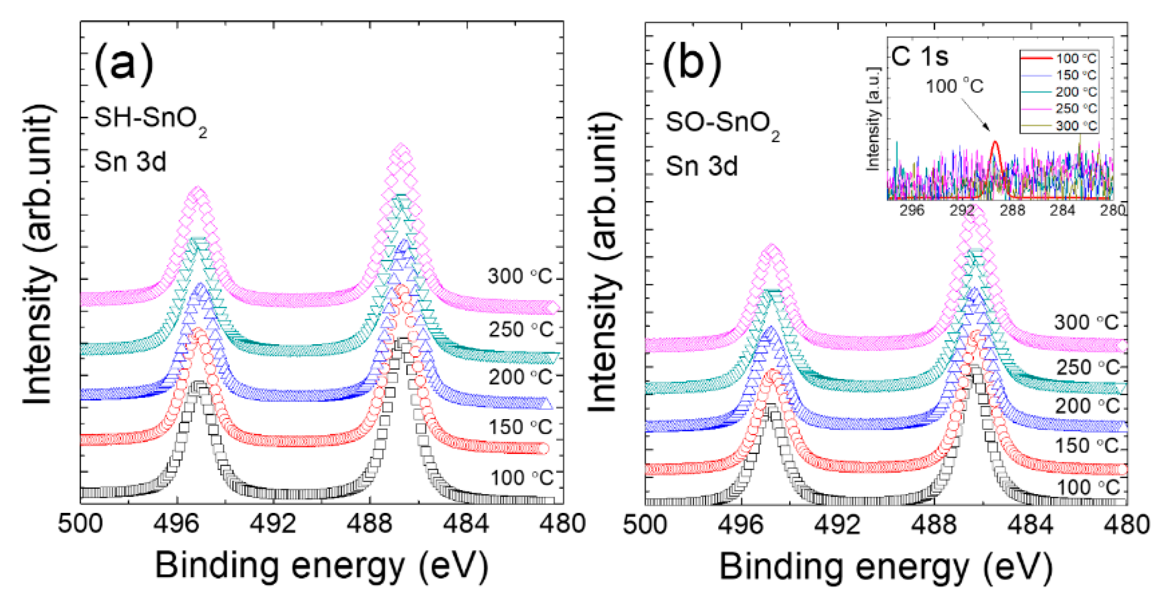 Coatings 10 00692 g003