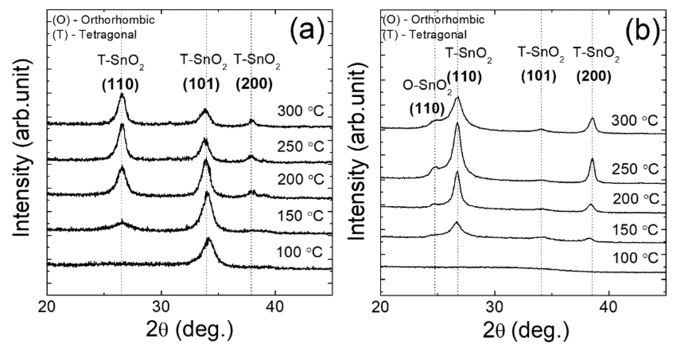 Coatings 10 00692 g006