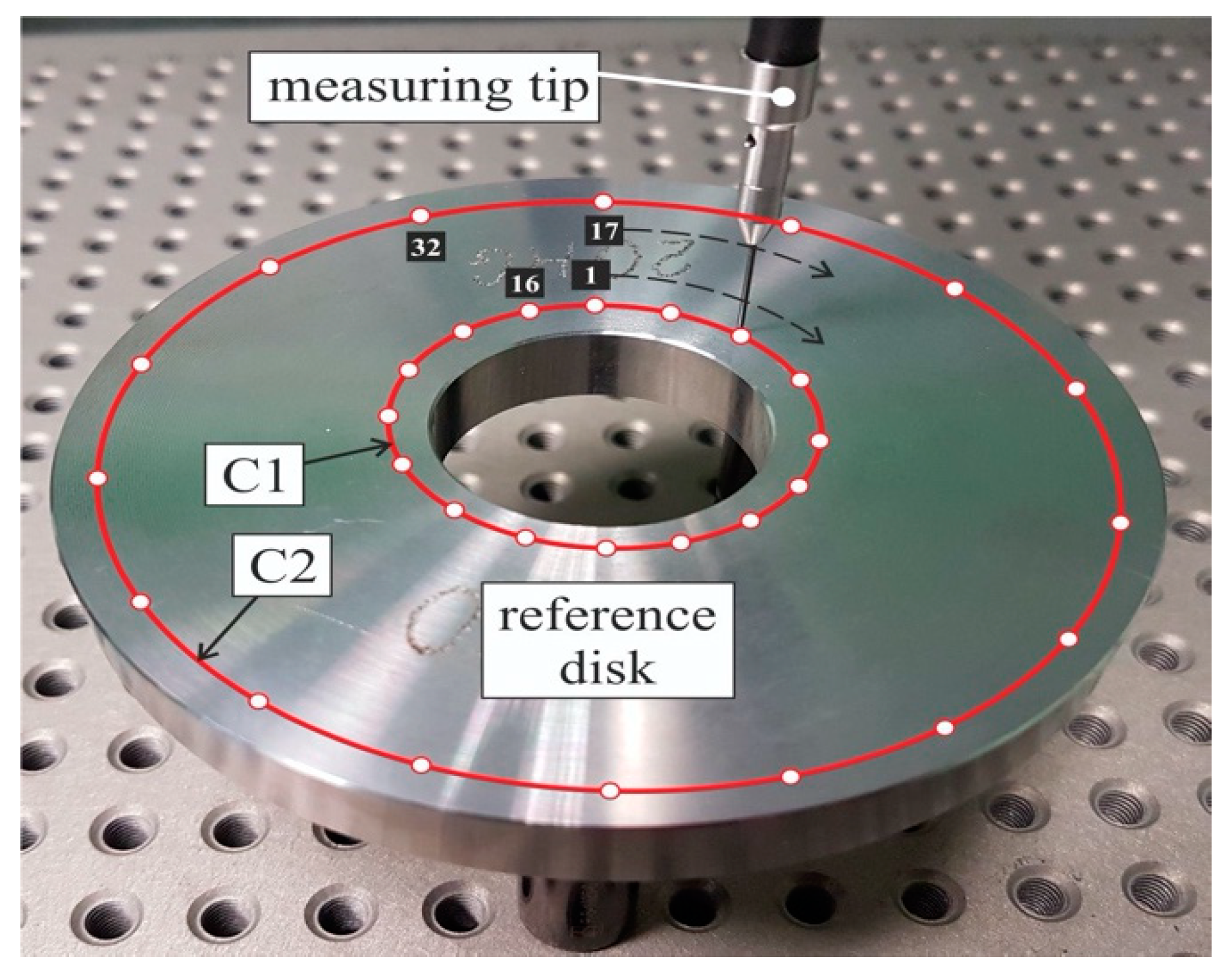 Coatings 10 00694 g001
