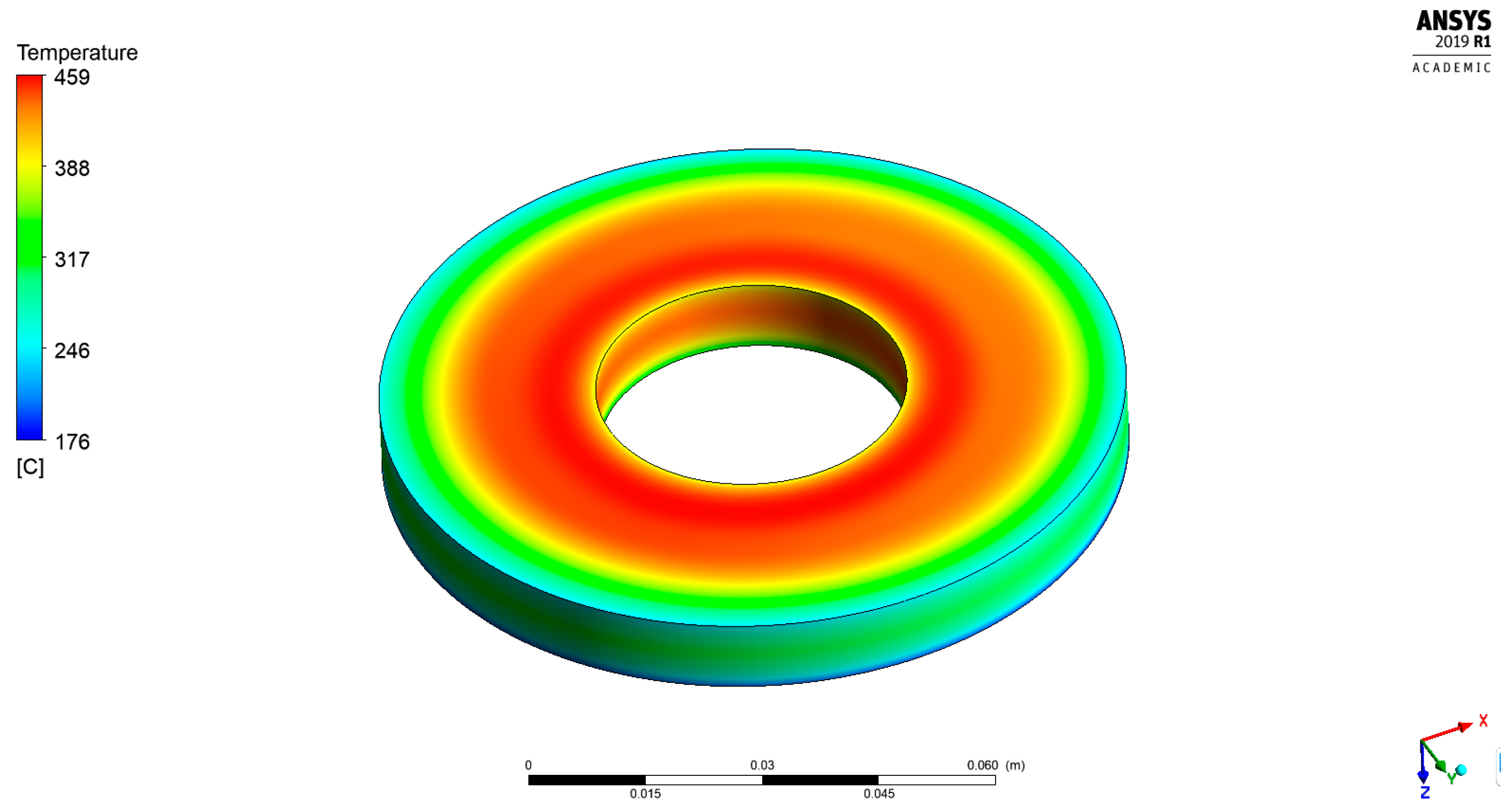 Coatings 10 00694 g006