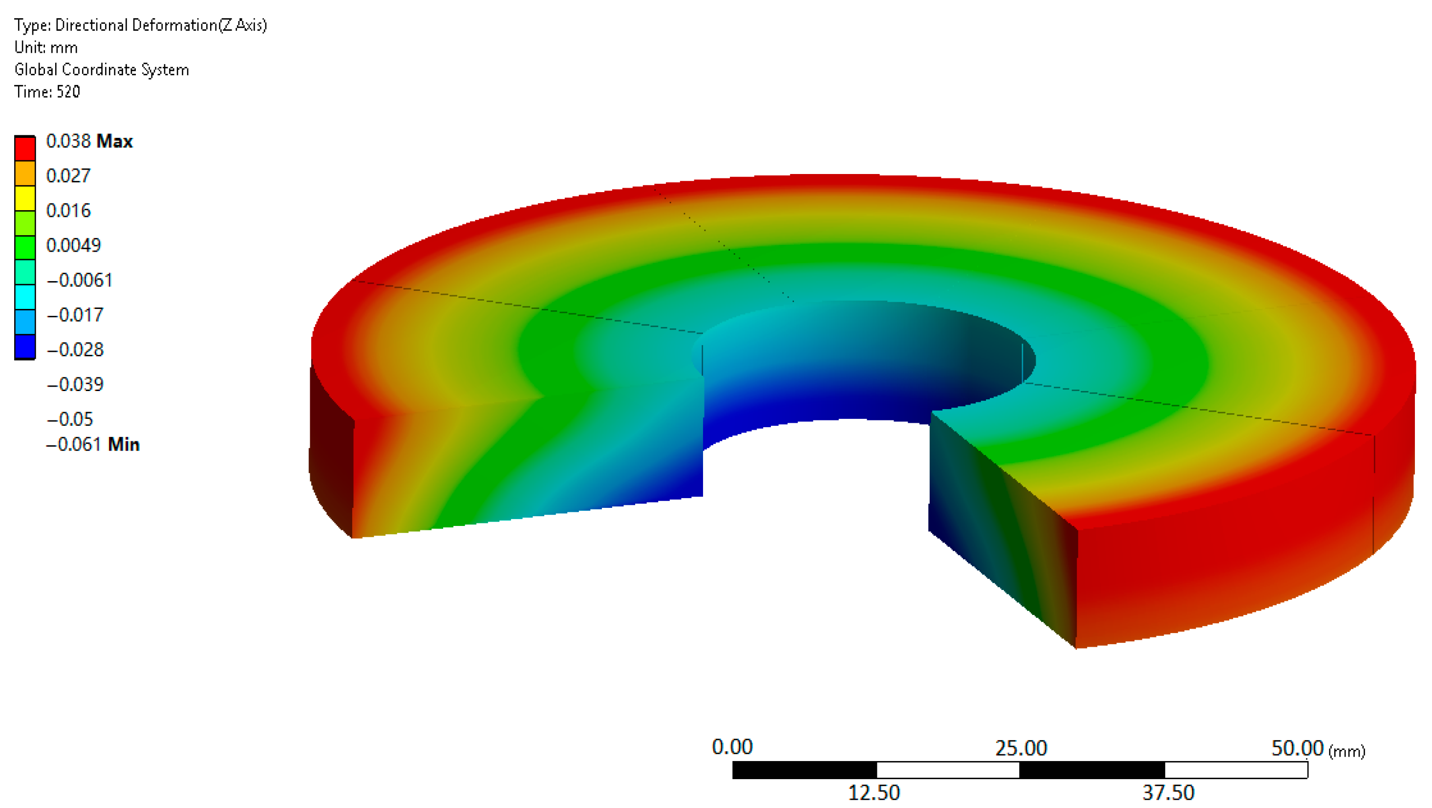 Coatings 10 00694 g007