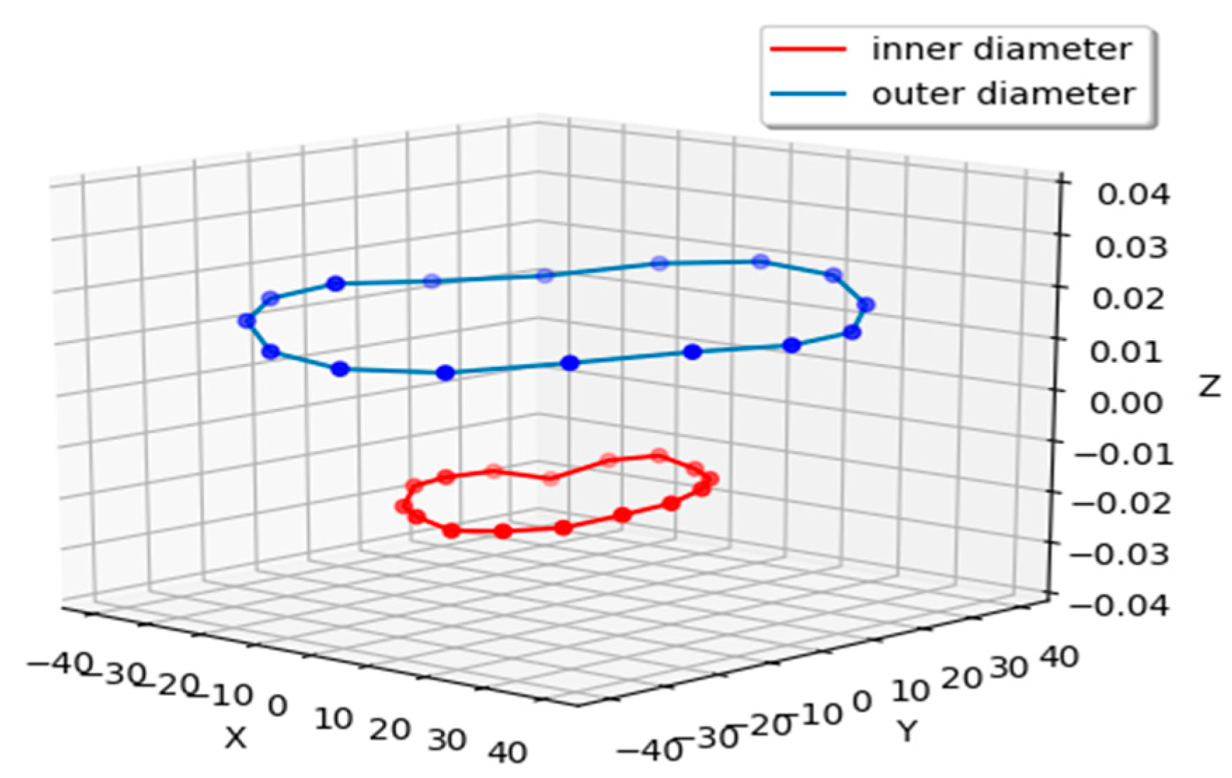 Coatings 10 00694 g009