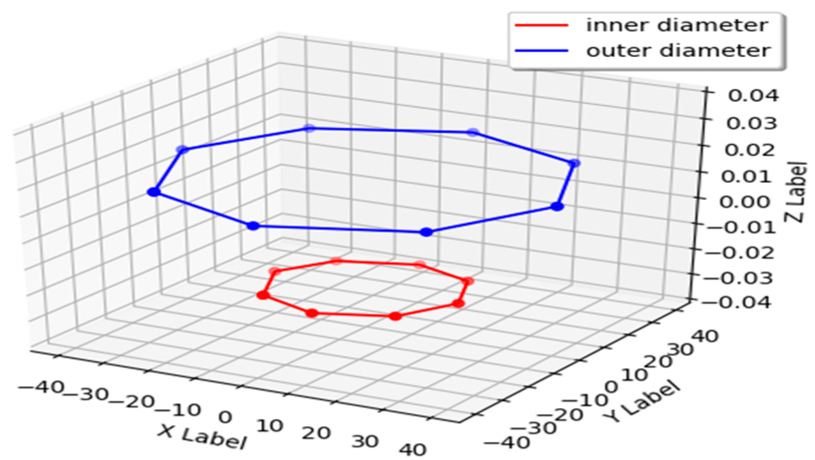 Coatings 10 00694 g010