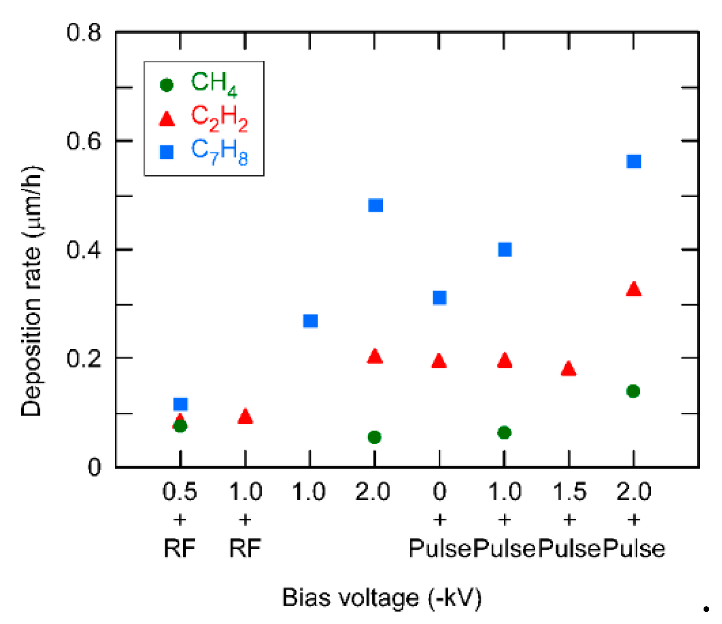 Coatings 10 00696 g001