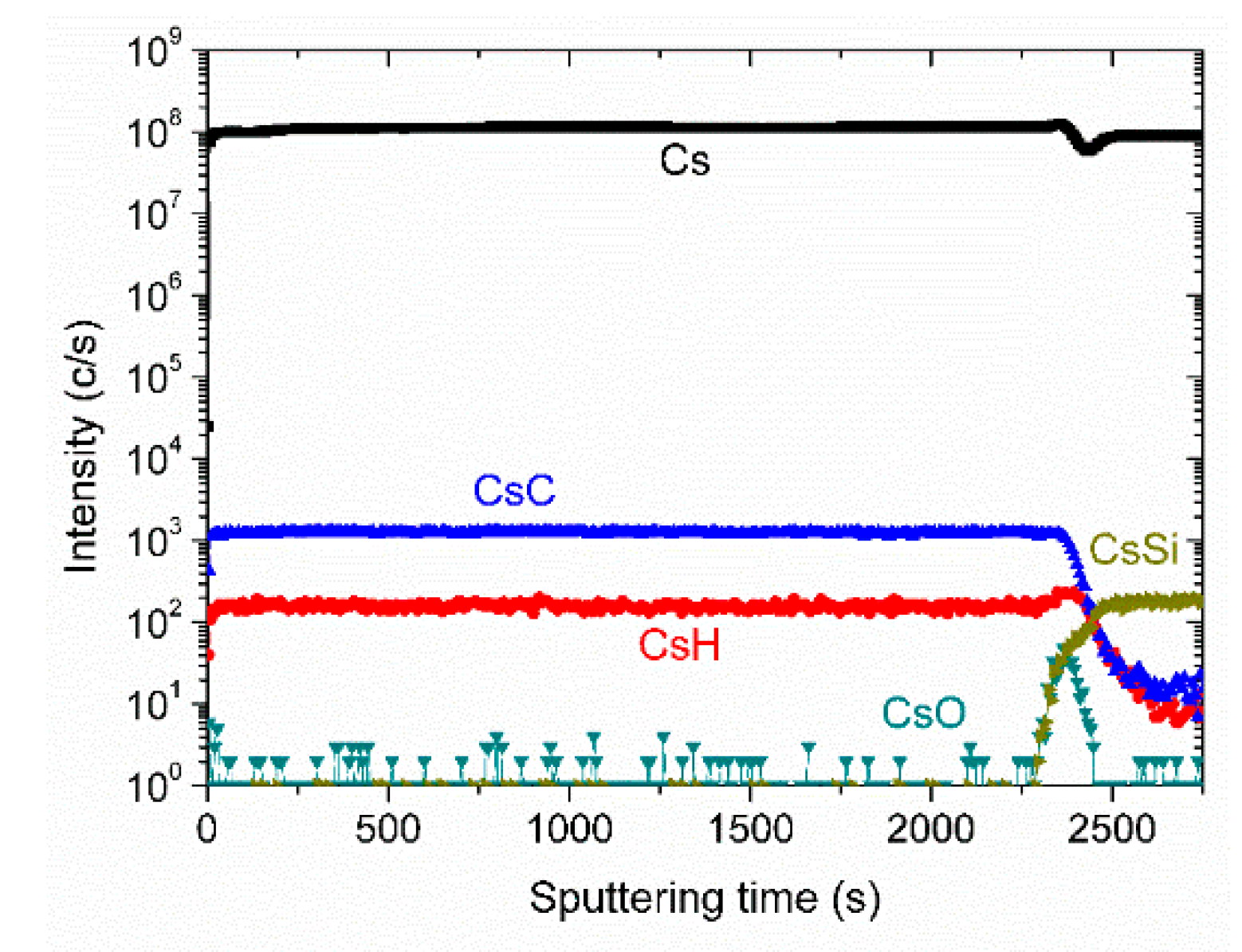 Coatings 10 00696 g002
