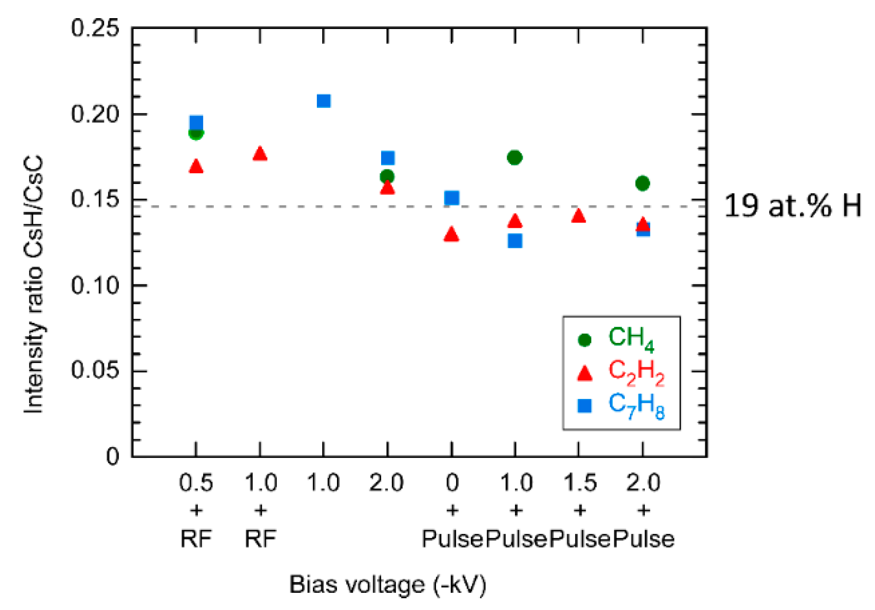 Coatings 10 00696 g003