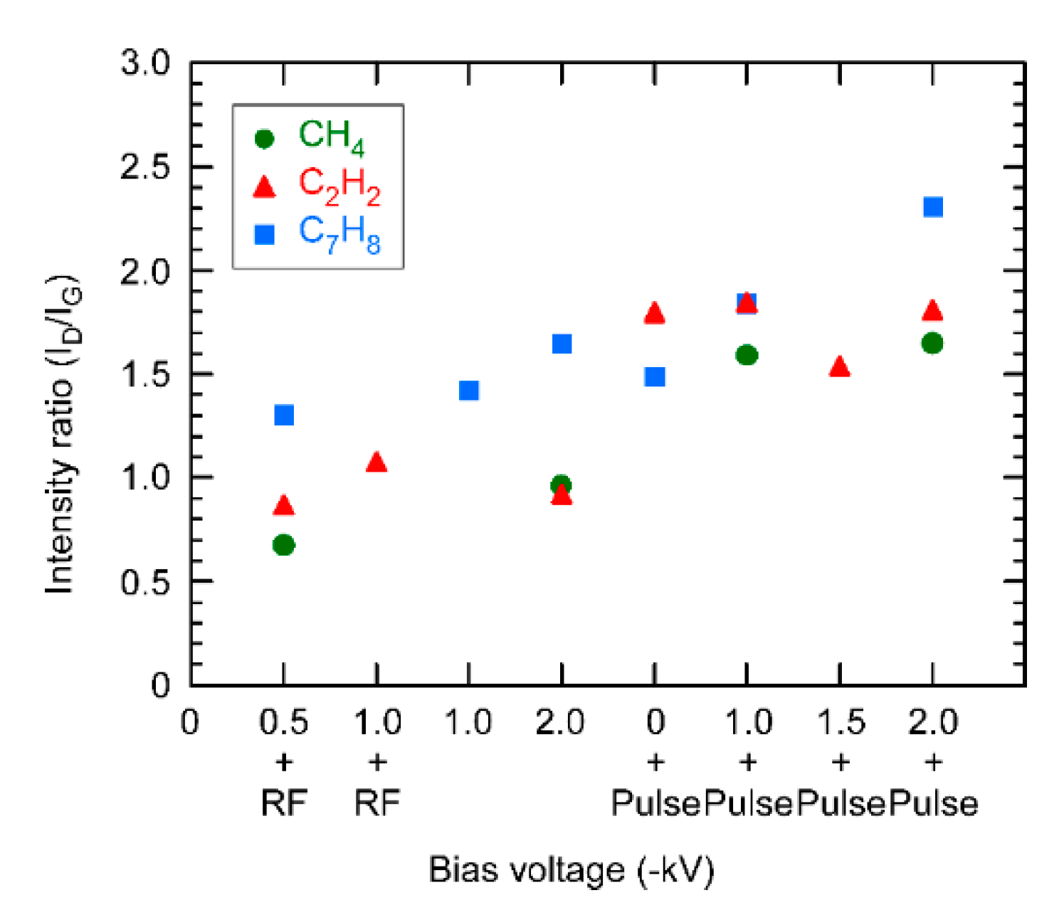 Coatings 10 00696 g004