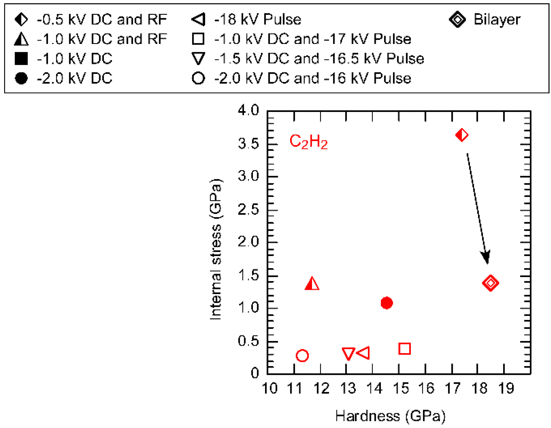 Coatings 10 00696 g006