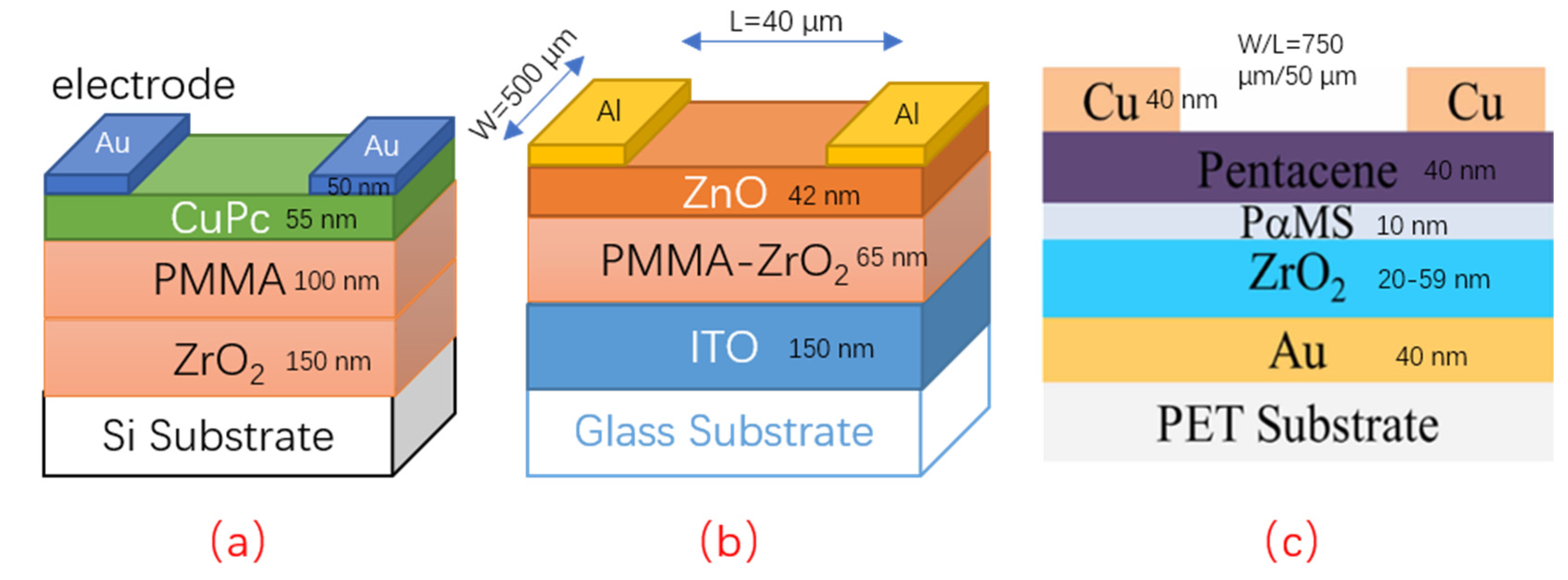 Coatings 10 00698 g007