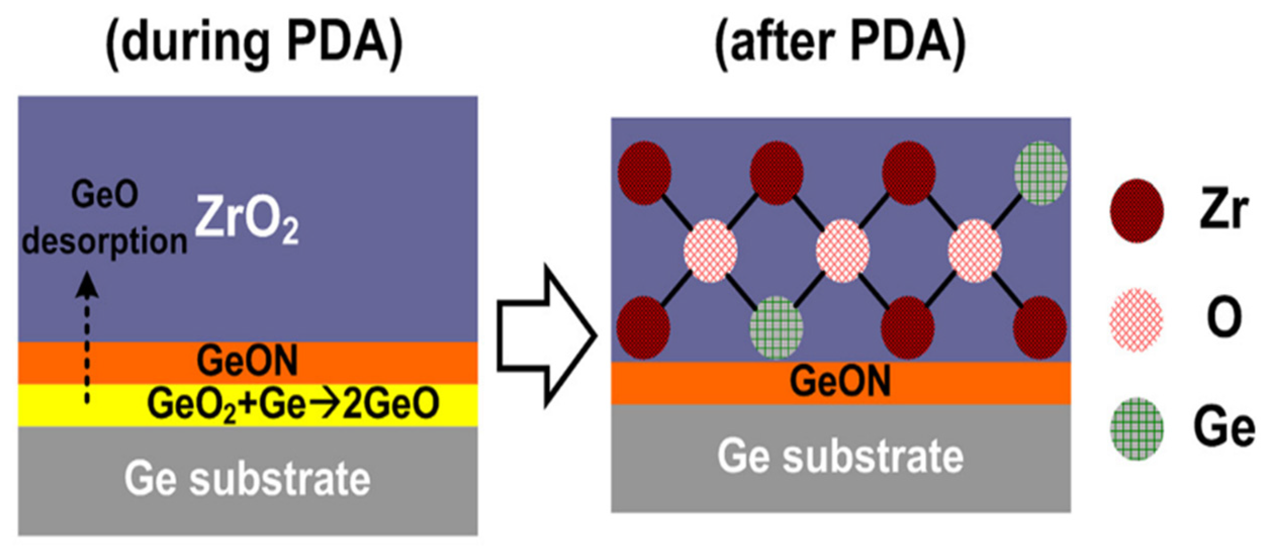 Coatings 10 00698 g008