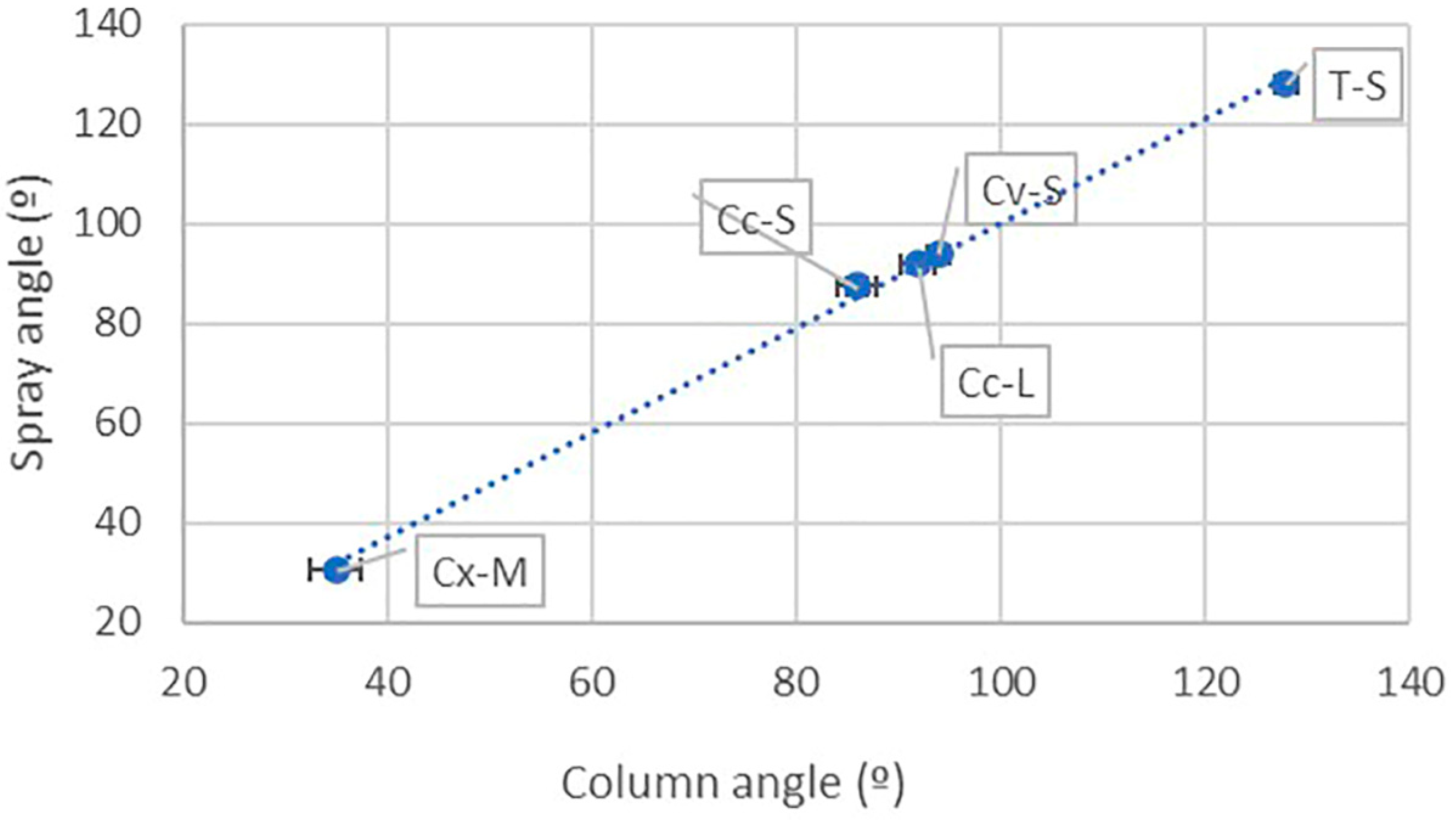 Coatings 10 00699 g009 Coatings 10 00699 g009