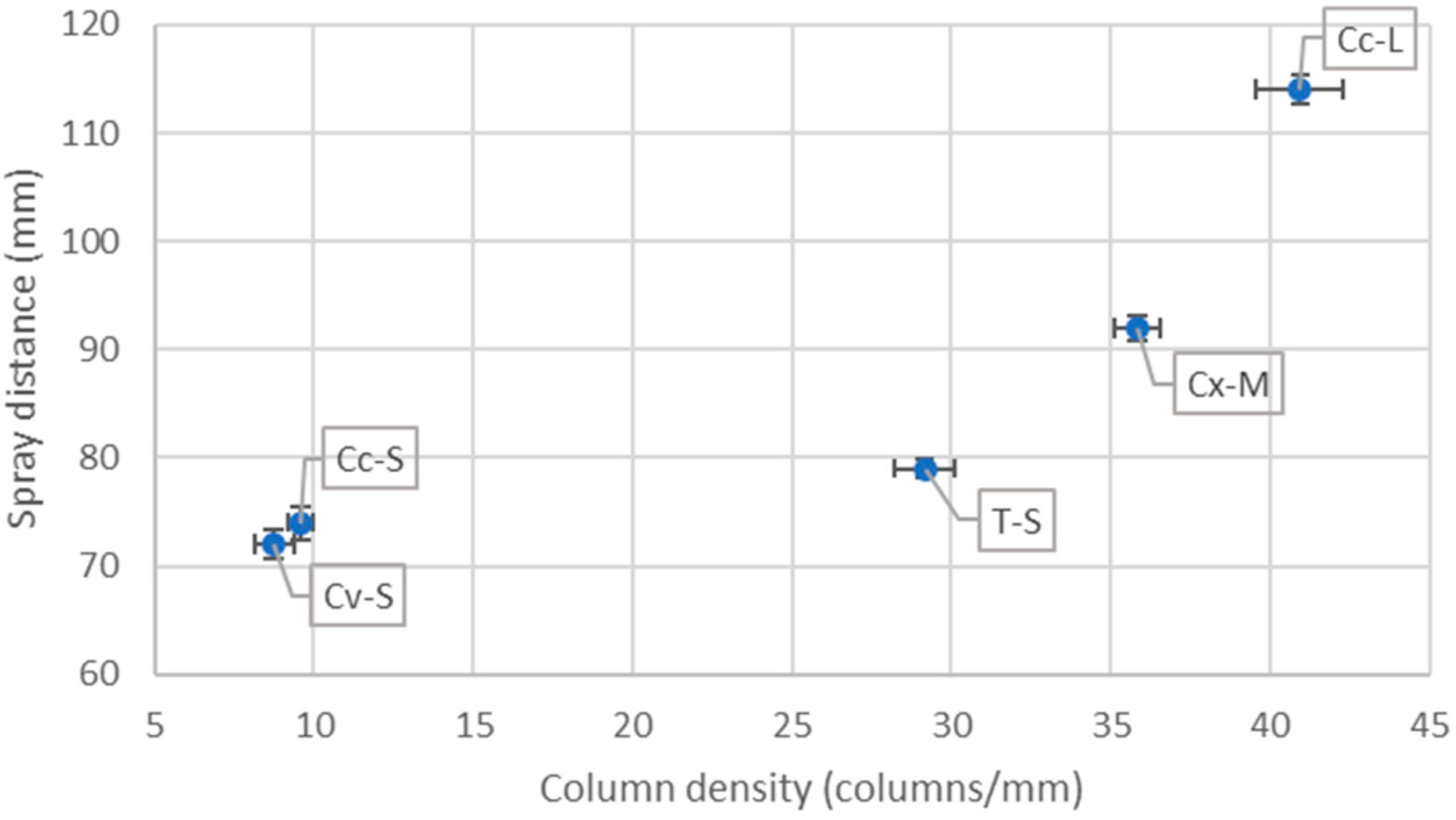 Coatings 10 00699 g010 Coatings 10 00699 g010