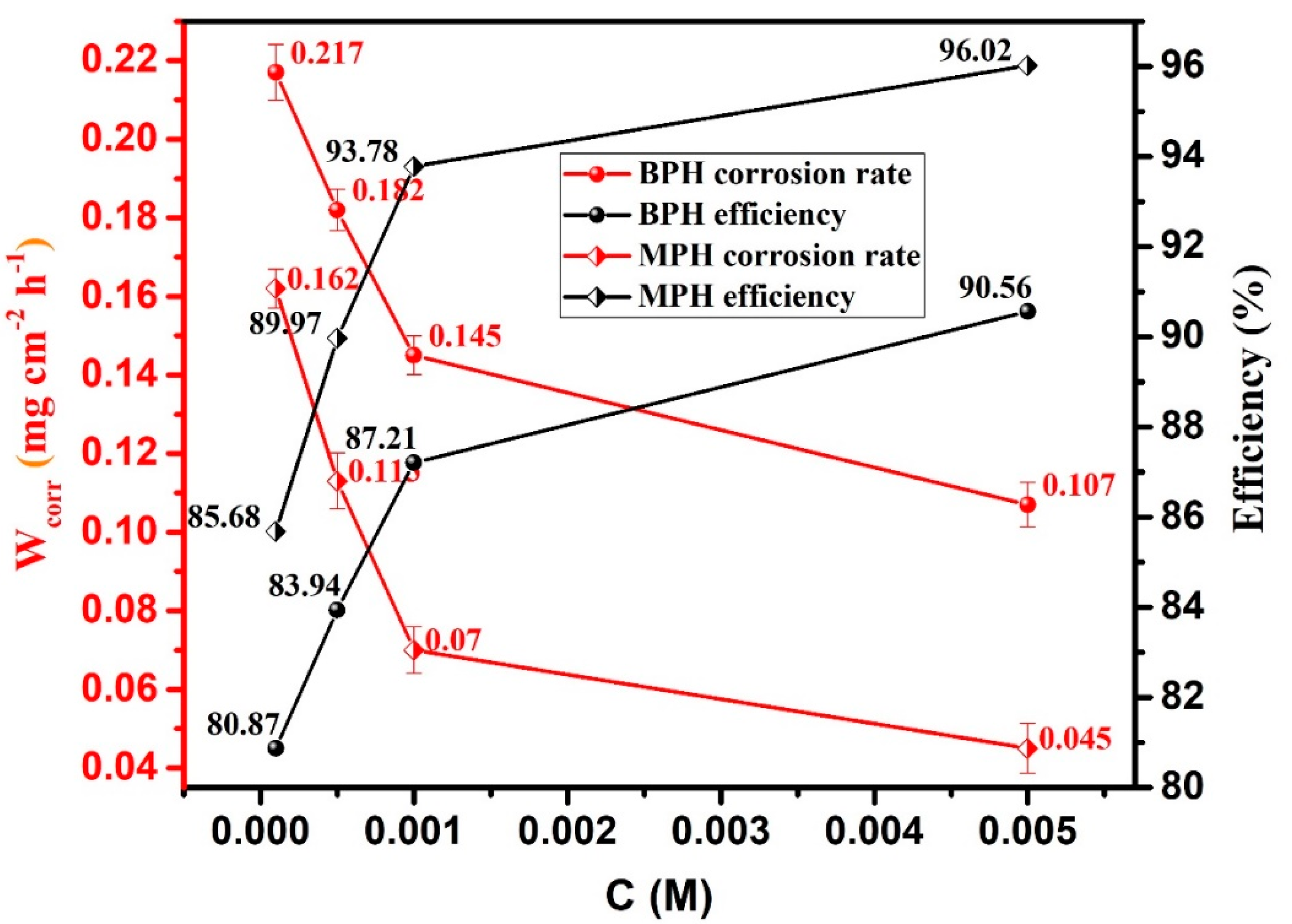 Coatings 10 00700 g001