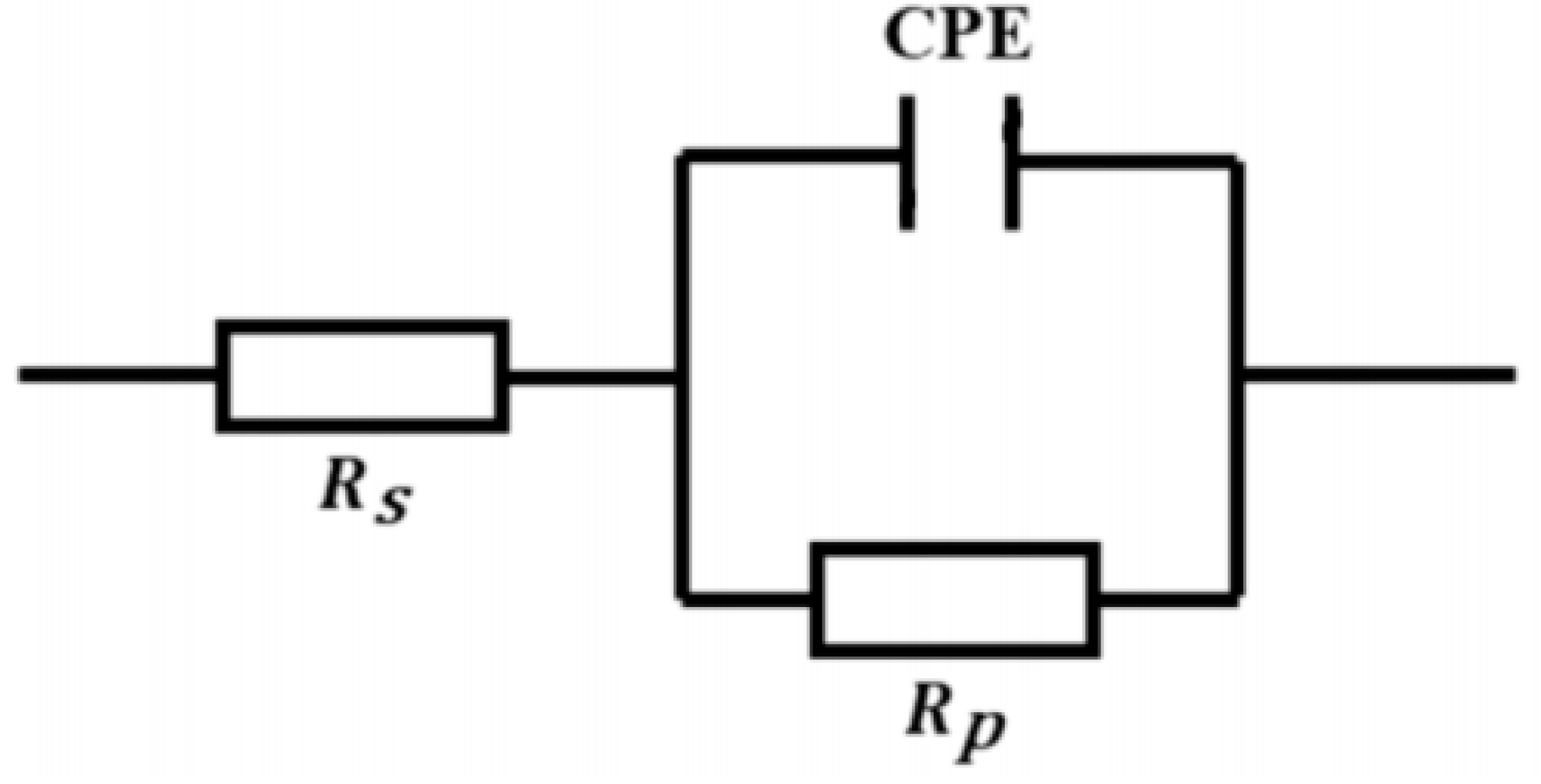 Coatings 10 00700 g005
