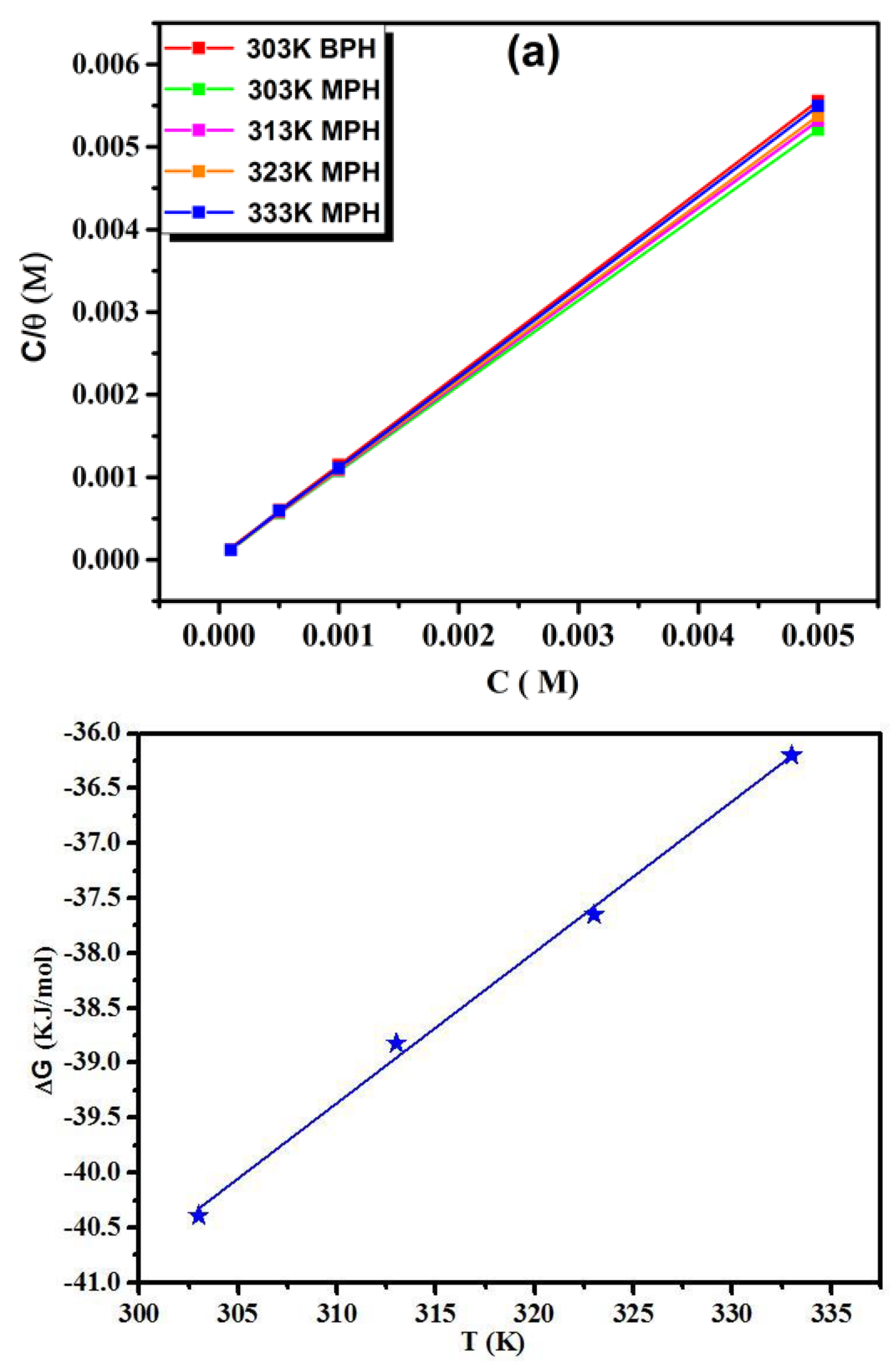 Coatings 10 00700 g007