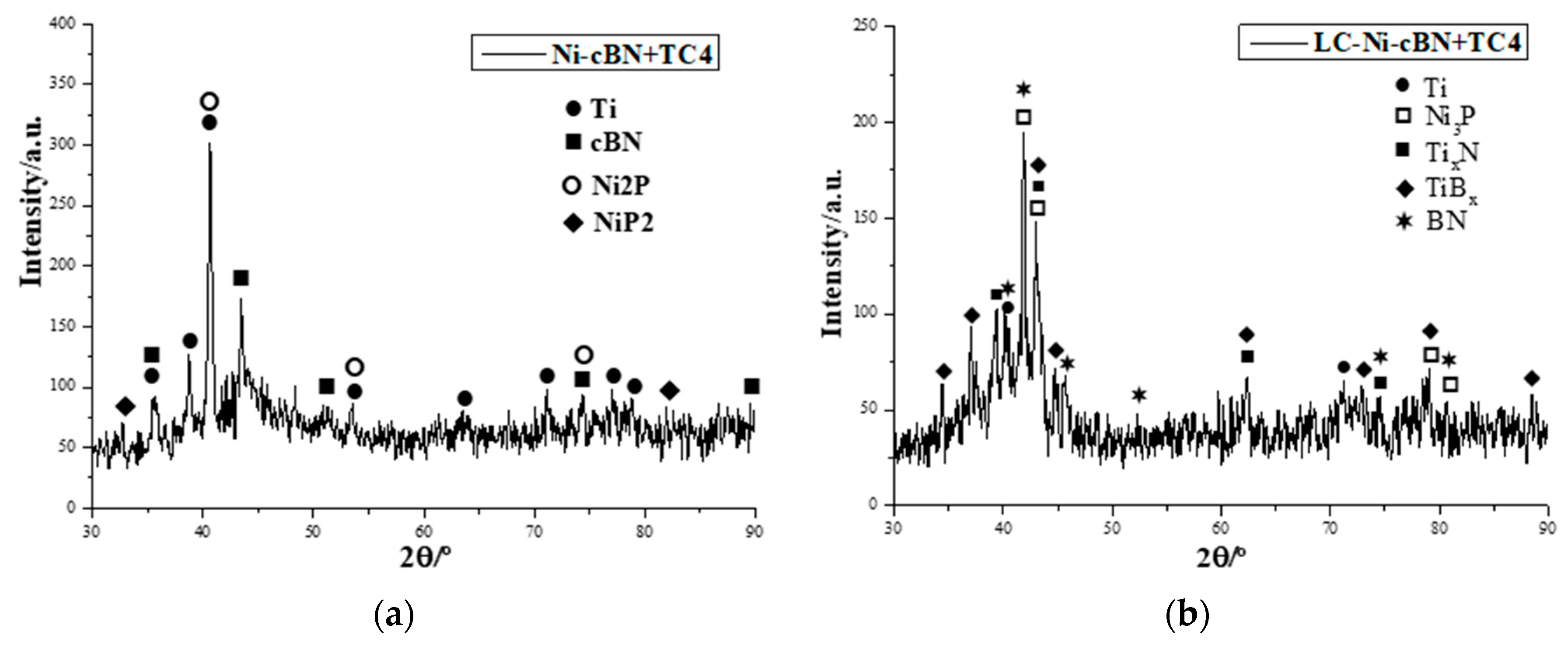 Coatings 10 00702 g006 550