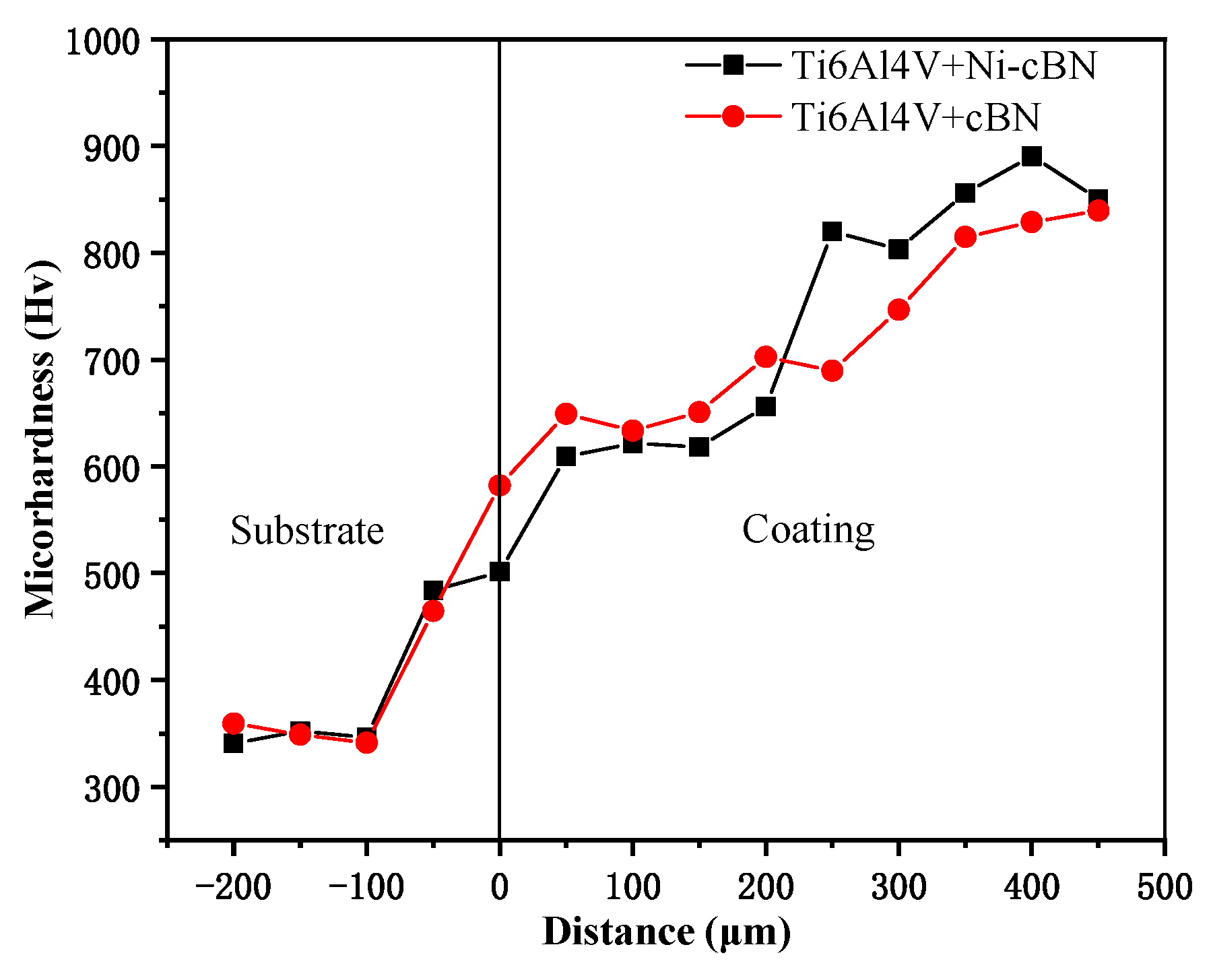 Coatings 10 00702 g008 550