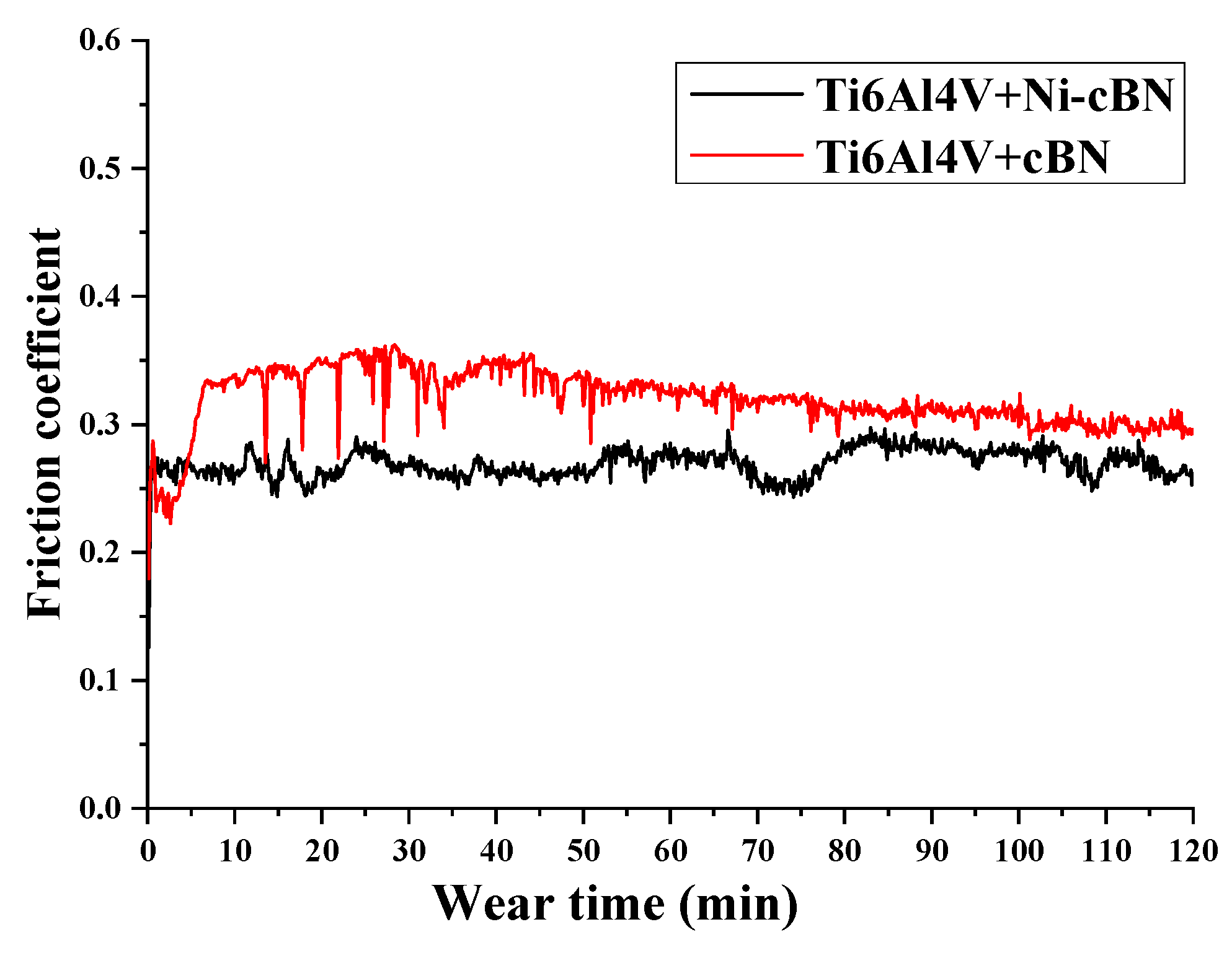 Coatings 10 00702 g009 550