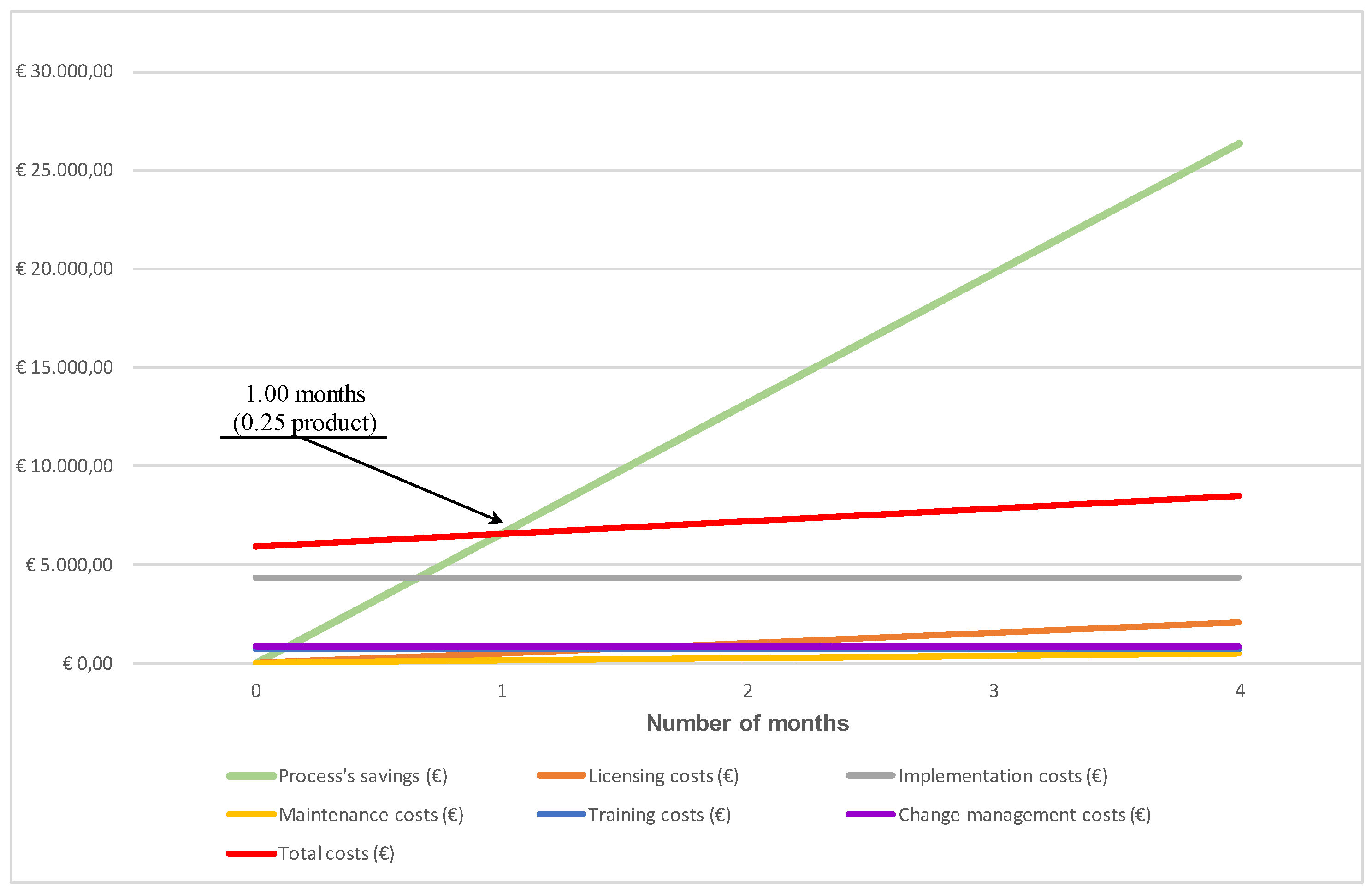 Coatings 10 00703 g002 Coatings 10 00703 g002
