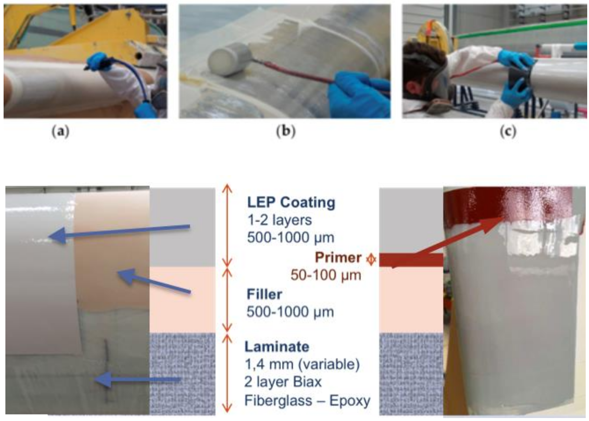 Coatings 10 00709 g001 Coatings 10 00709 g001
