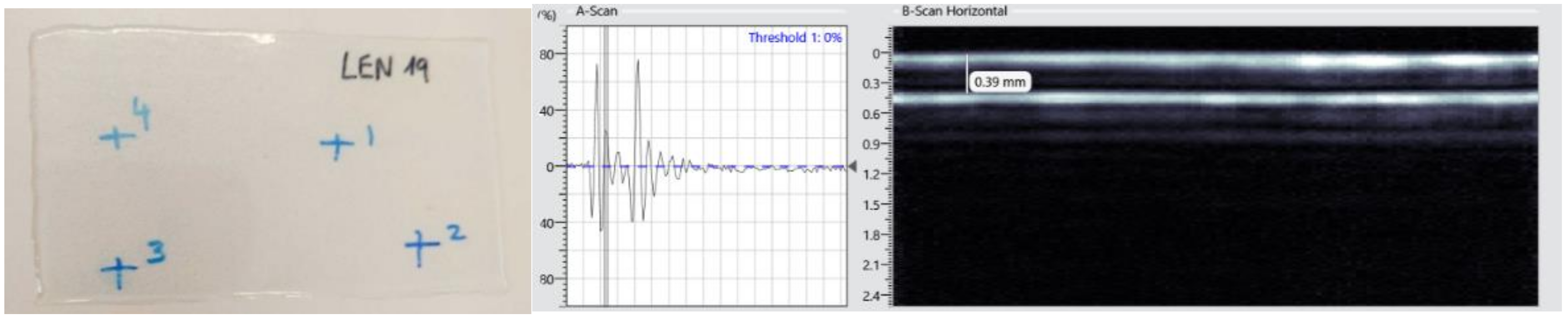Coatings 10 00709 g002 Coatings 10 00709 g002