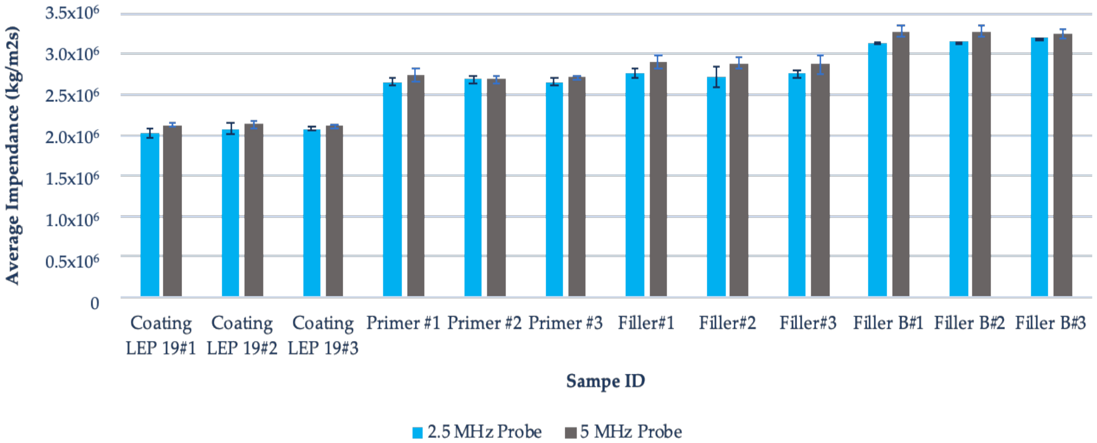 Coatings 10 00709 g003 Coatings 10 00709 g003